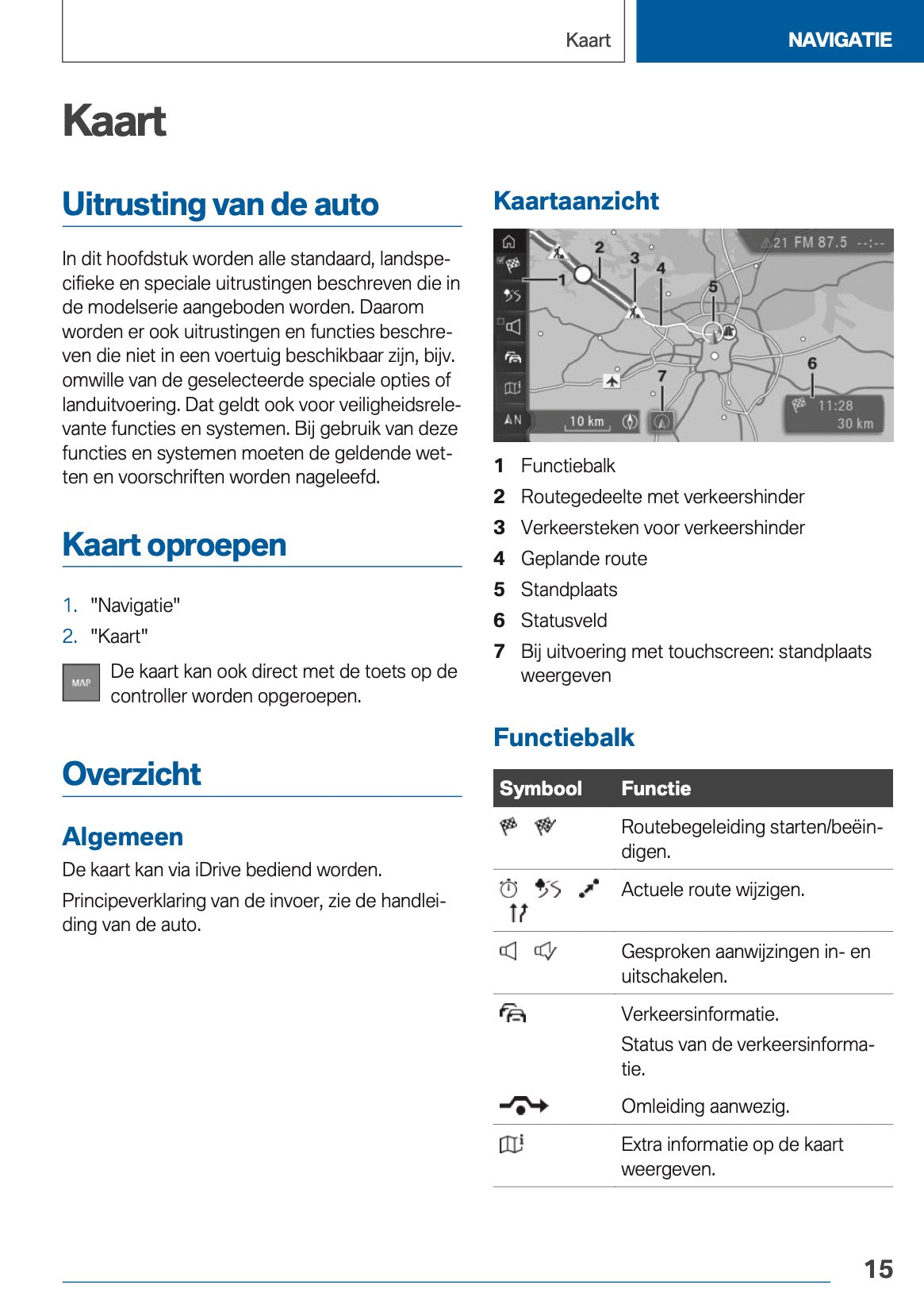 2020 BMW X3 Plug-in-Hybrid Infotainment Handleiding | Nederlands