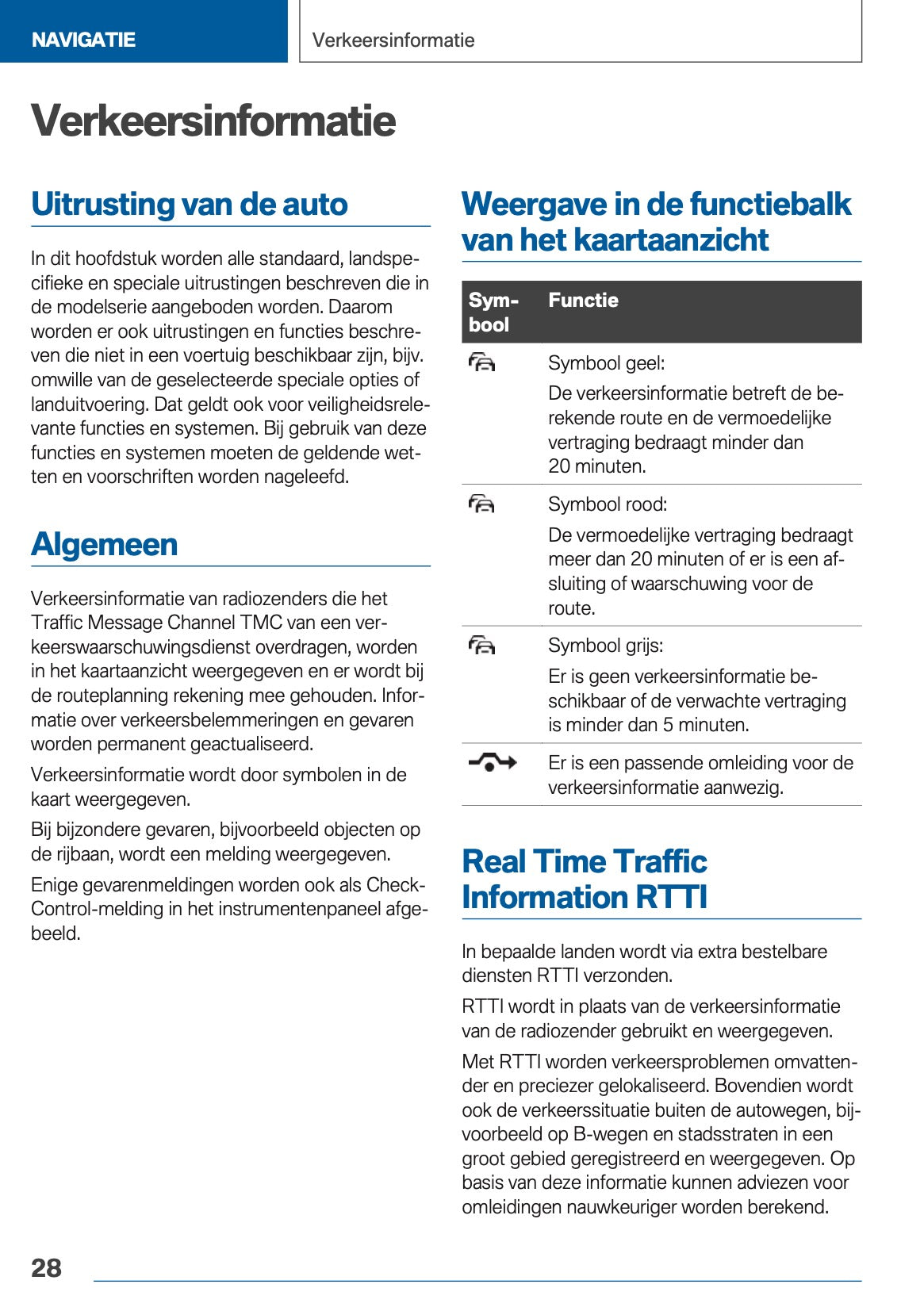 2020 BMW X3 Plug-in-Hybrid Infotainment Handleiding | Nederlands