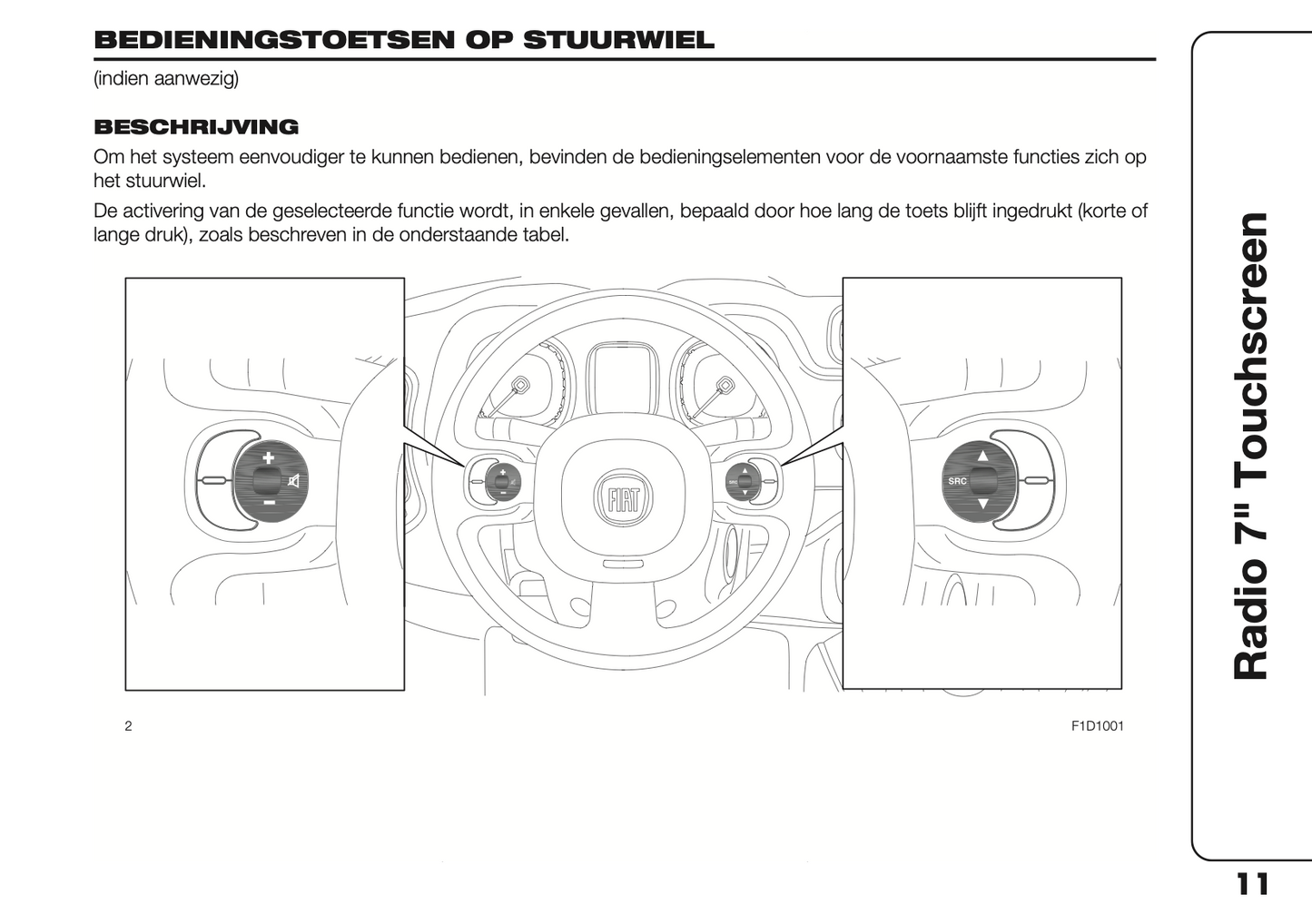 2023 Fiat Panda Uconnect 7.0 Infotainment Handleiding | Nederlands