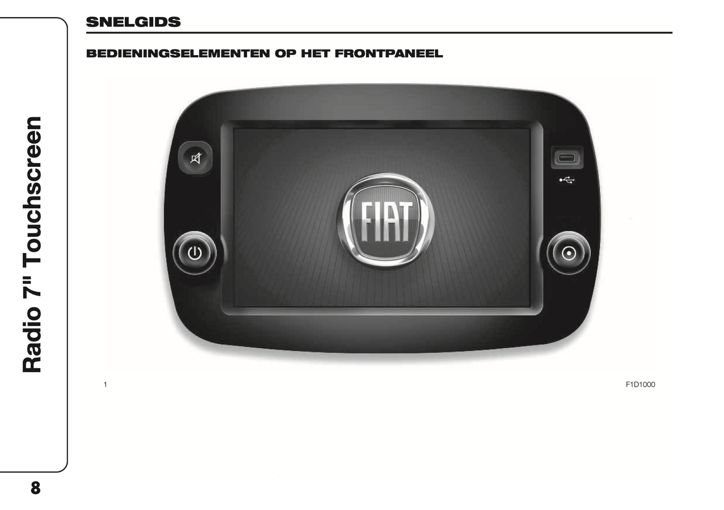 2023 Fiat Panda Uconnect 7.0 Infotainment Handleiding | Nederlands