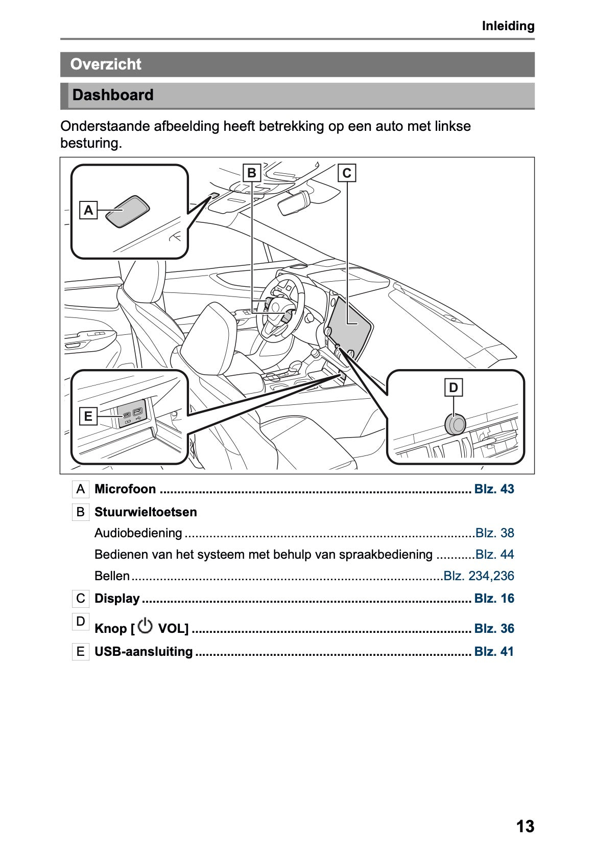 2023-2024 Lexus NX 450h+ Navigation Manual | Dutch