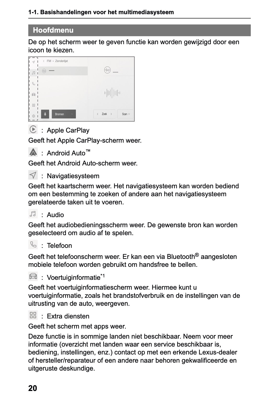 2023-2024 Lexus NX 450h+ Navigation Manual | Dutch