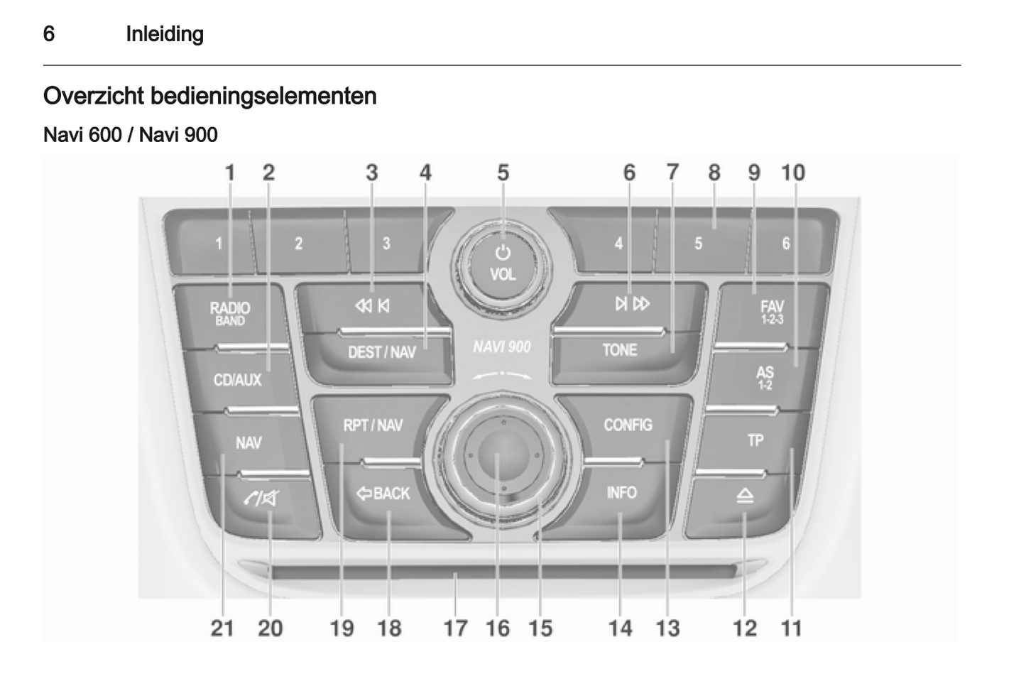 2013 Opel Zafira Tourer Infotainment Manual | Dutch
