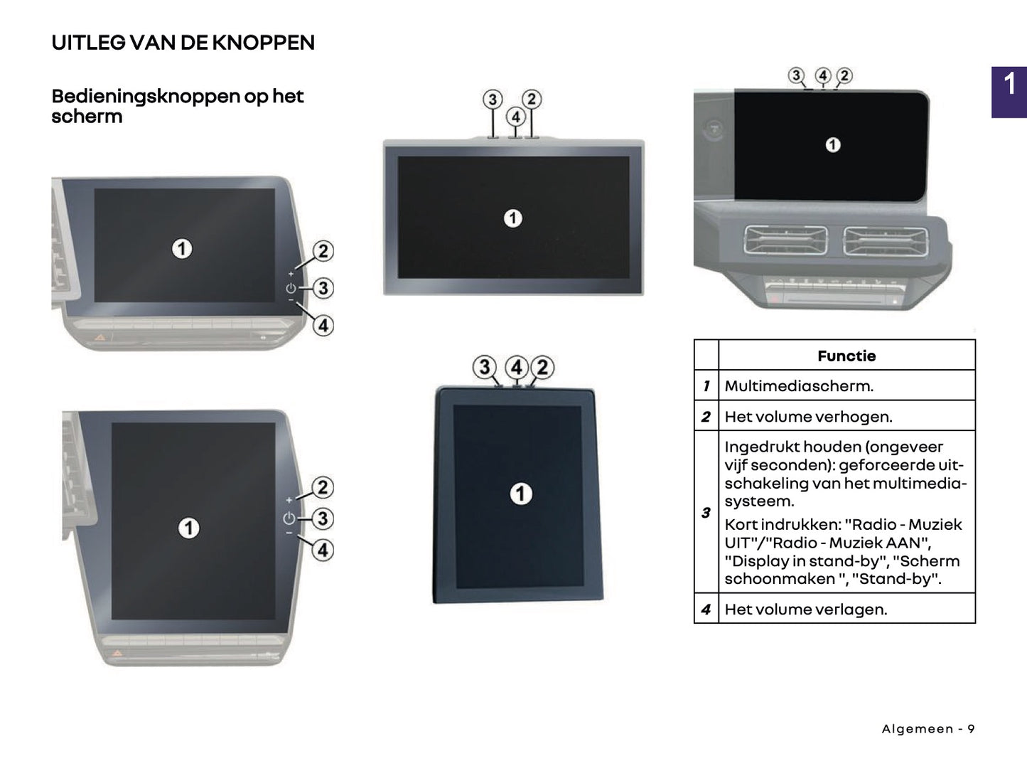 2024-2025 Renault Open R Link Infotainment Manual | Dutch