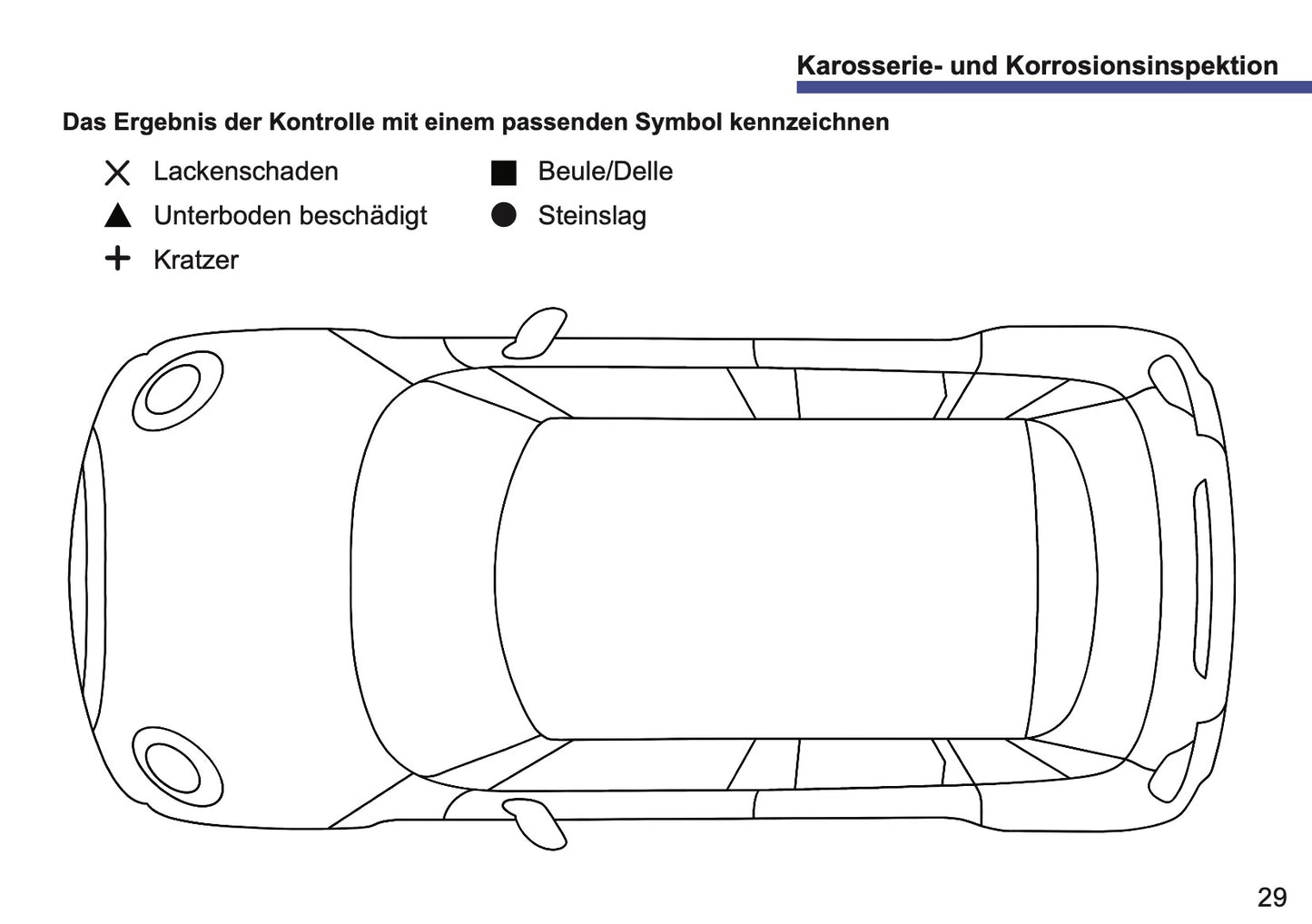 Mini Maintenance Book | German