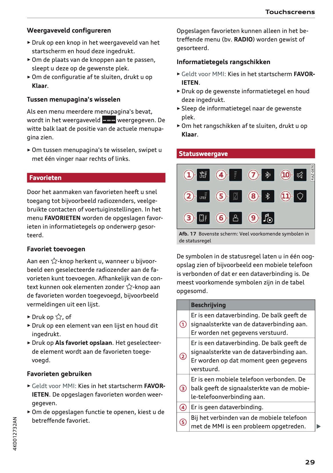 2022-2023 Audi A6 Gebruikershandleiding | Nederlands