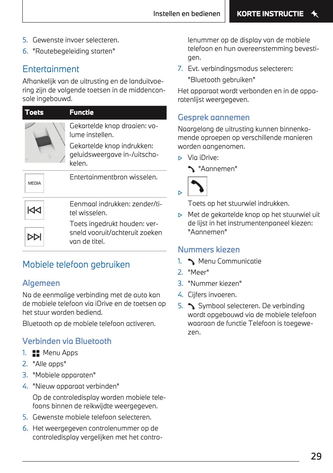 2023-2024 BMW X1 Plug-in-Hybrid Gebruikershandleiding | Nederlands