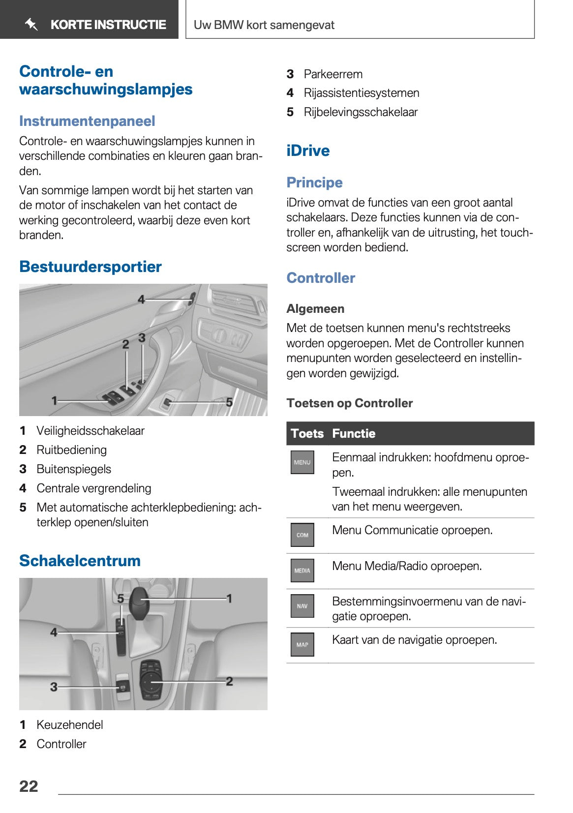 2019 BMW X2 Owner's Manual | Dutch