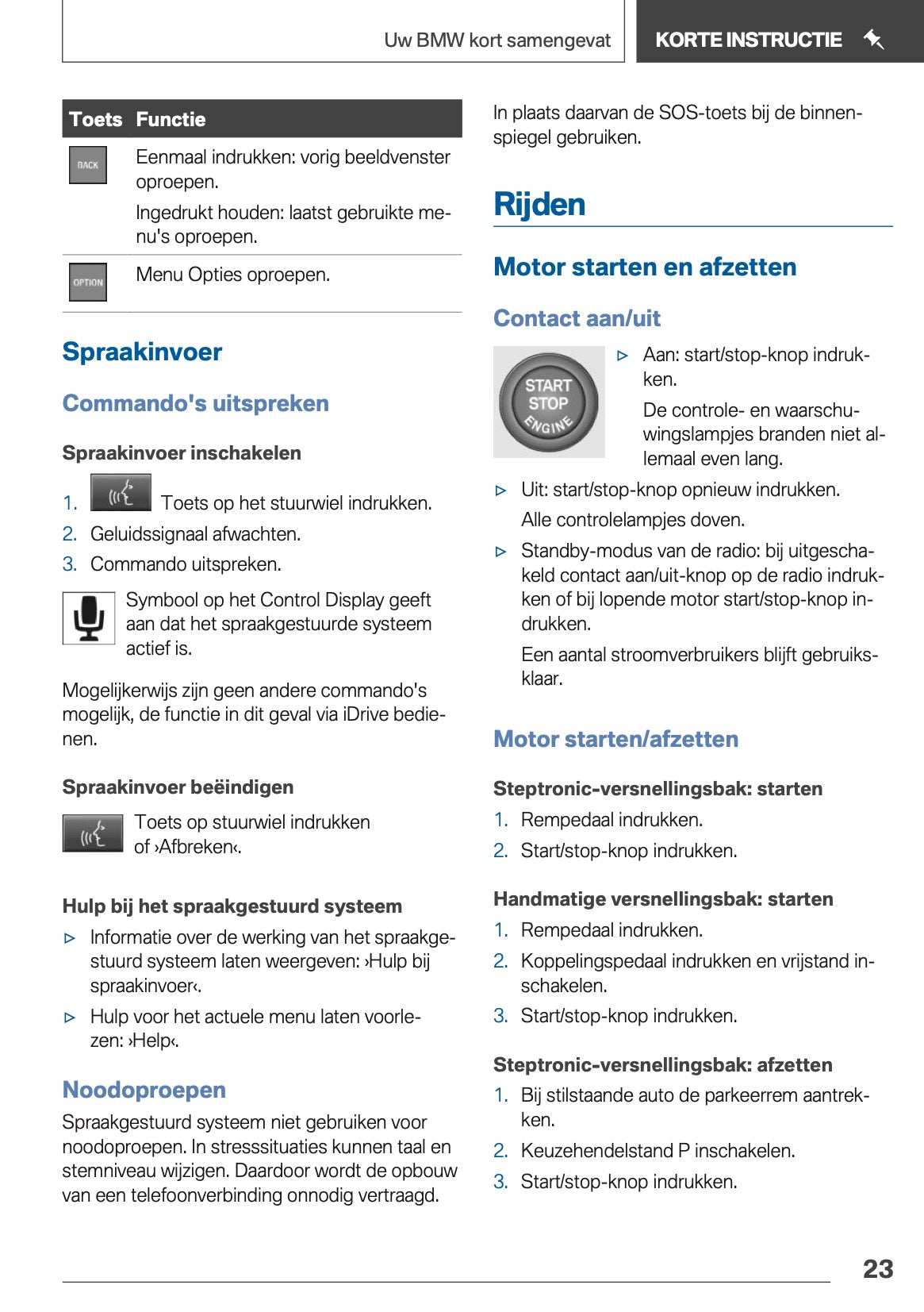 2019 BMW X2 Owner's Manual | Dutch