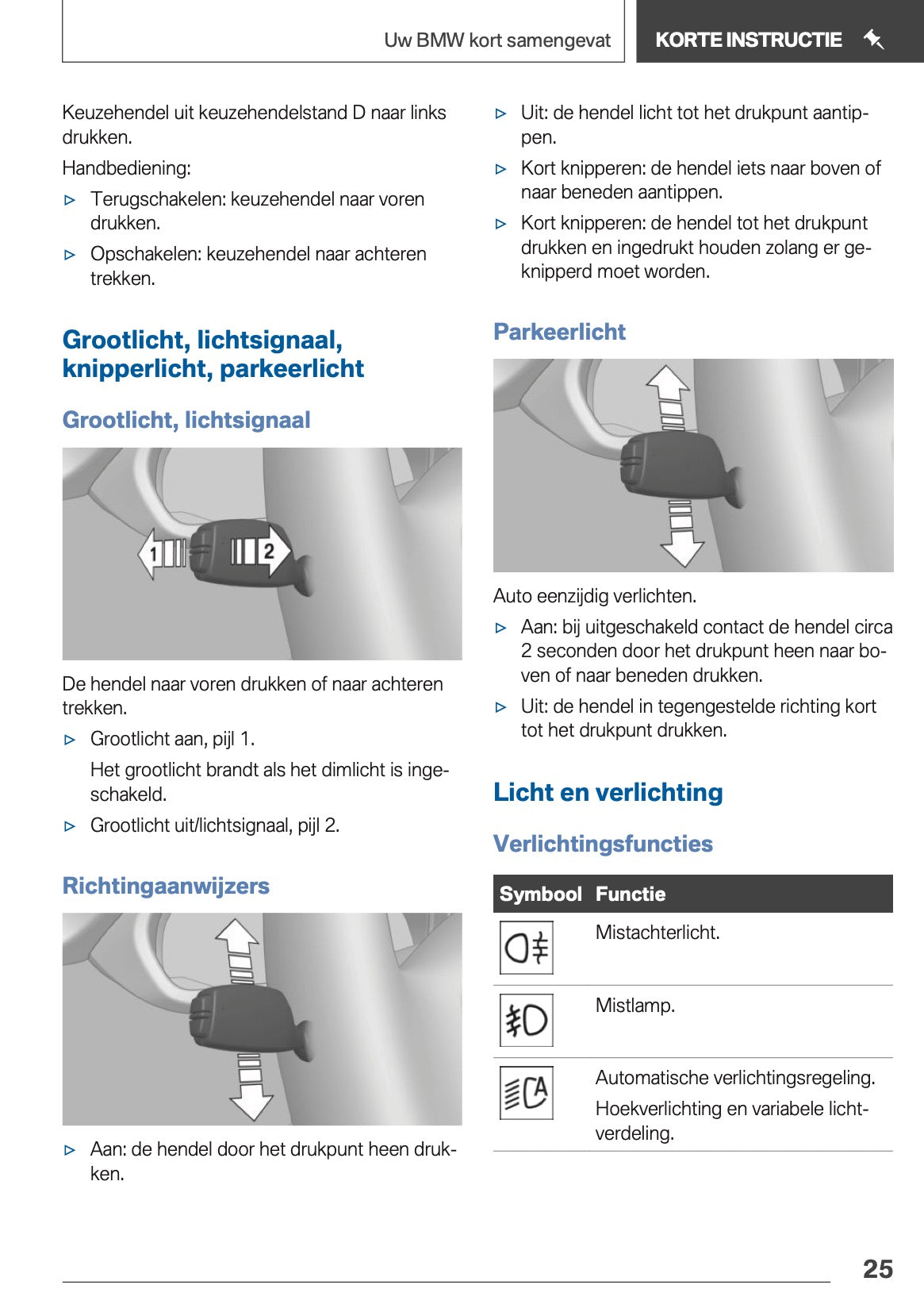 2019 BMW X2 Owner's Manual | Dutch