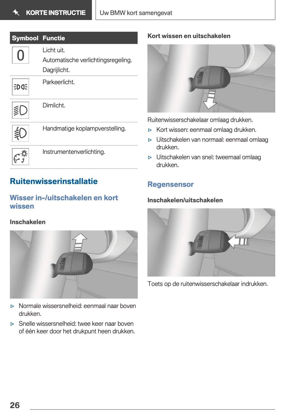 2019 BMW X2 Owner's Manual | Dutch