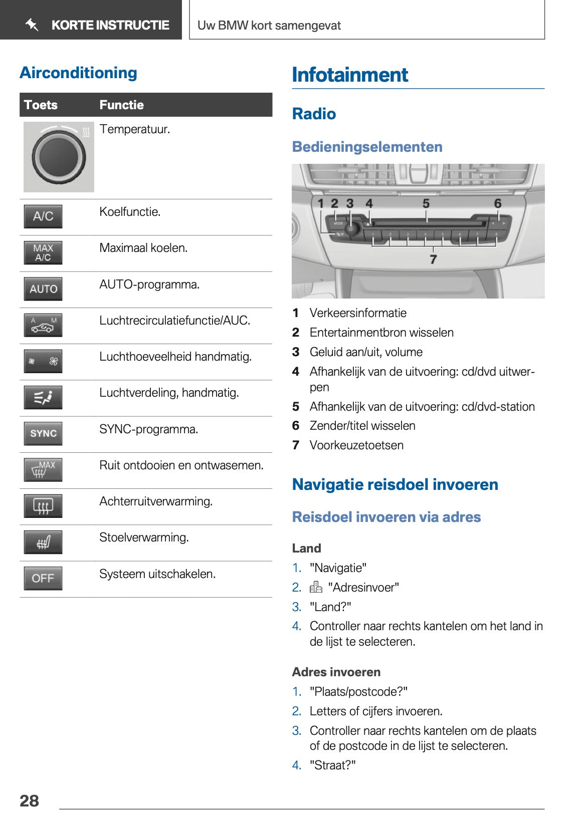 2019 BMW X2 Owner's Manual | Dutch