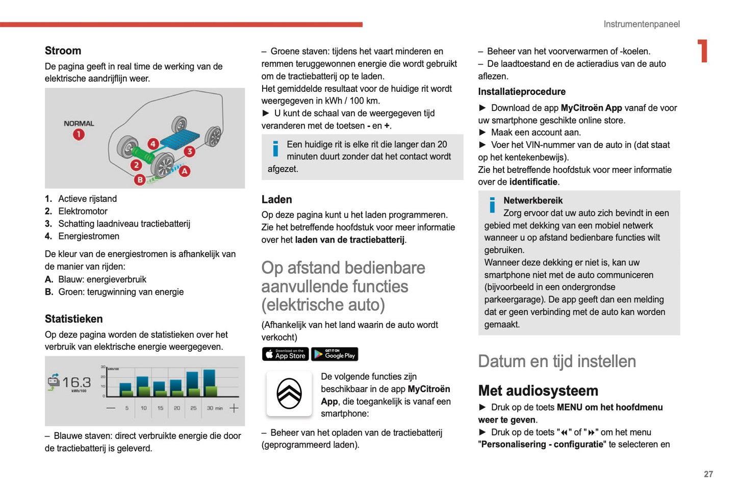 2022-2024 Citroën Jumpy/Dispatch/SpaceTourer Gebruikershandleiding | Nederlands