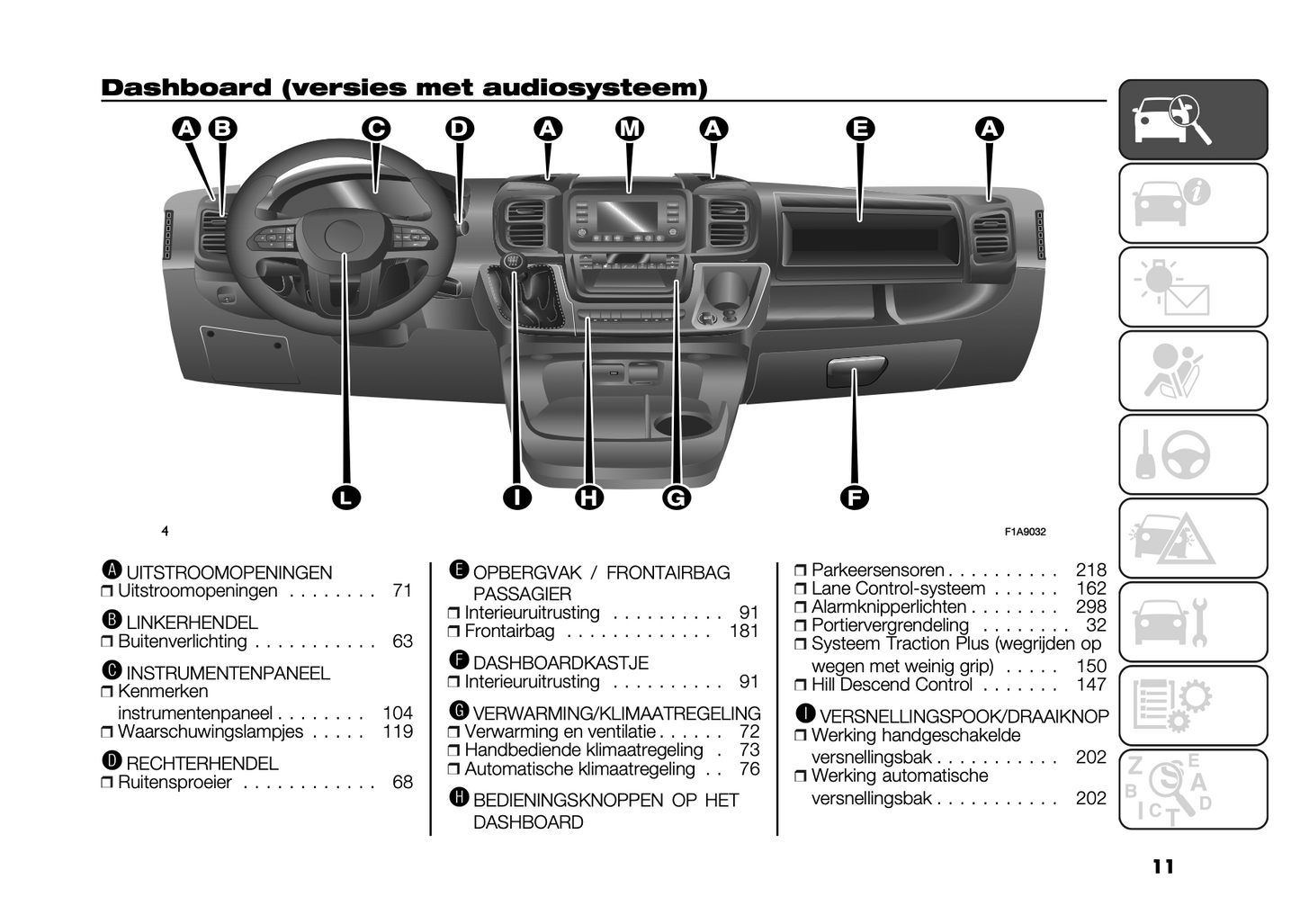 2024 Citroën Jumper/ë-Jumper/Relay/ë-Relay Gebruikershandleiding | Nederlands