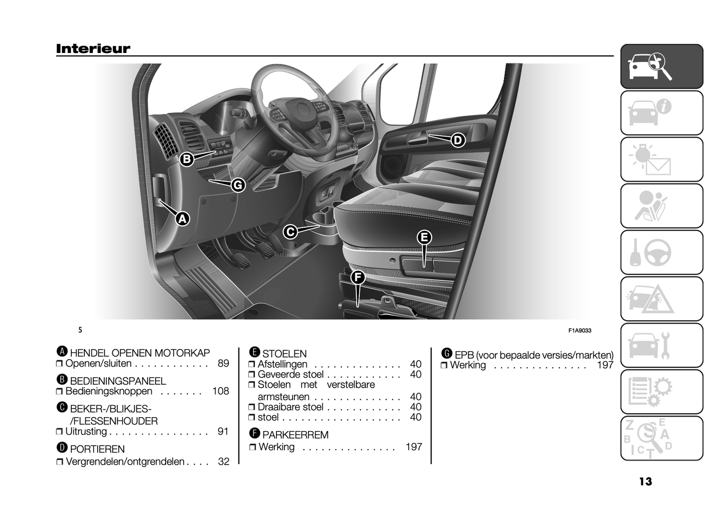 2024 Citroën Jumper/ë-Jumper/Relay/ë-Relay Gebruikershandleiding | Nederlands
