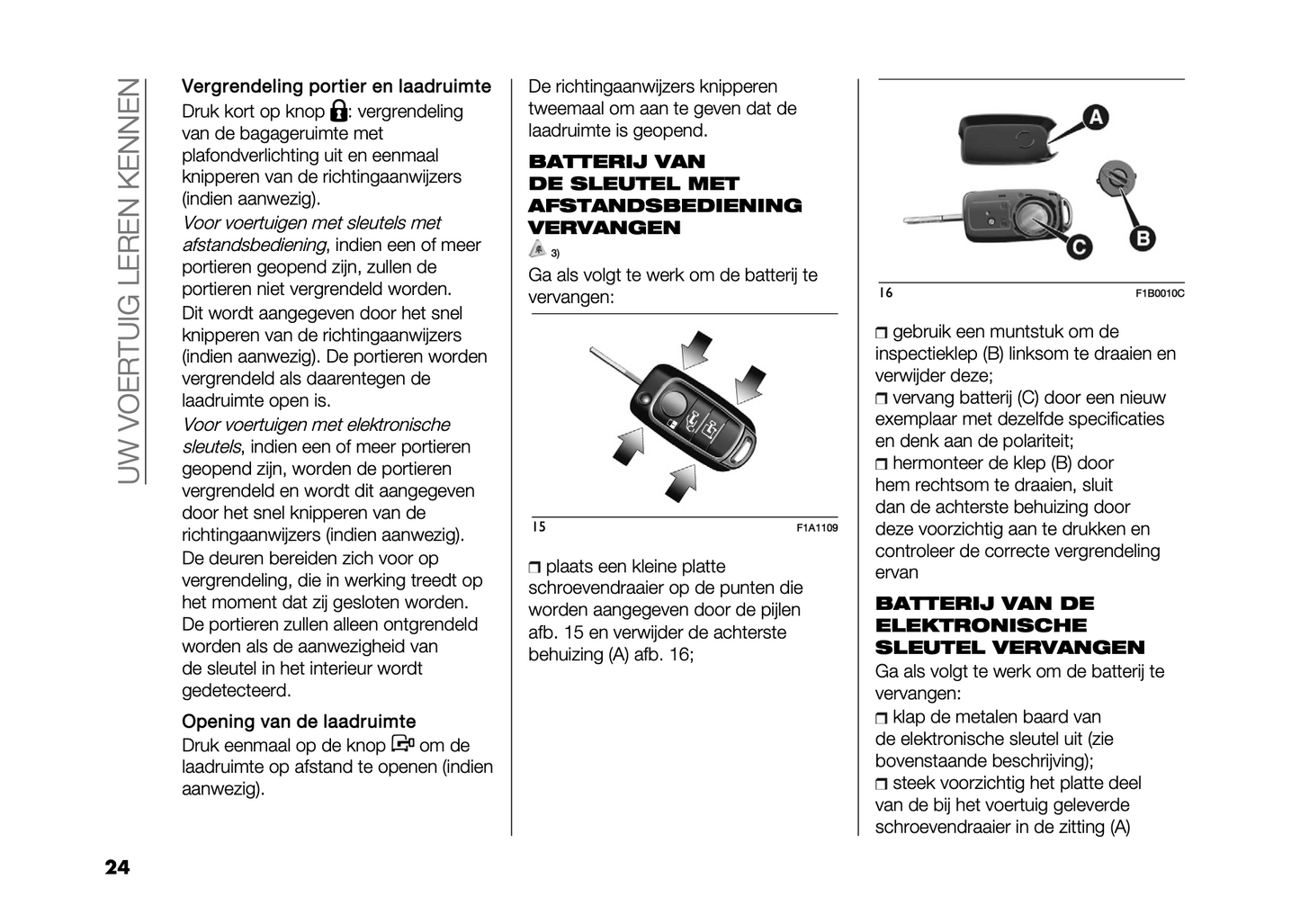 2024 Citroën Jumper/ë-Jumper/Relay/ë-Relay Gebruikershandleiding | Nederlands