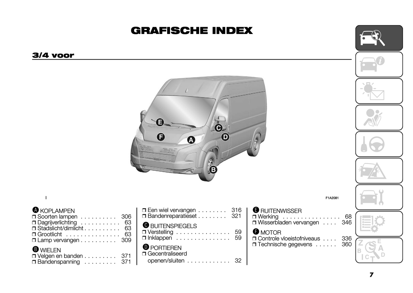 2024 Citroën Jumper/ë-Jumper/Relay/ë-Relay Gebruikershandleiding | Nederlands