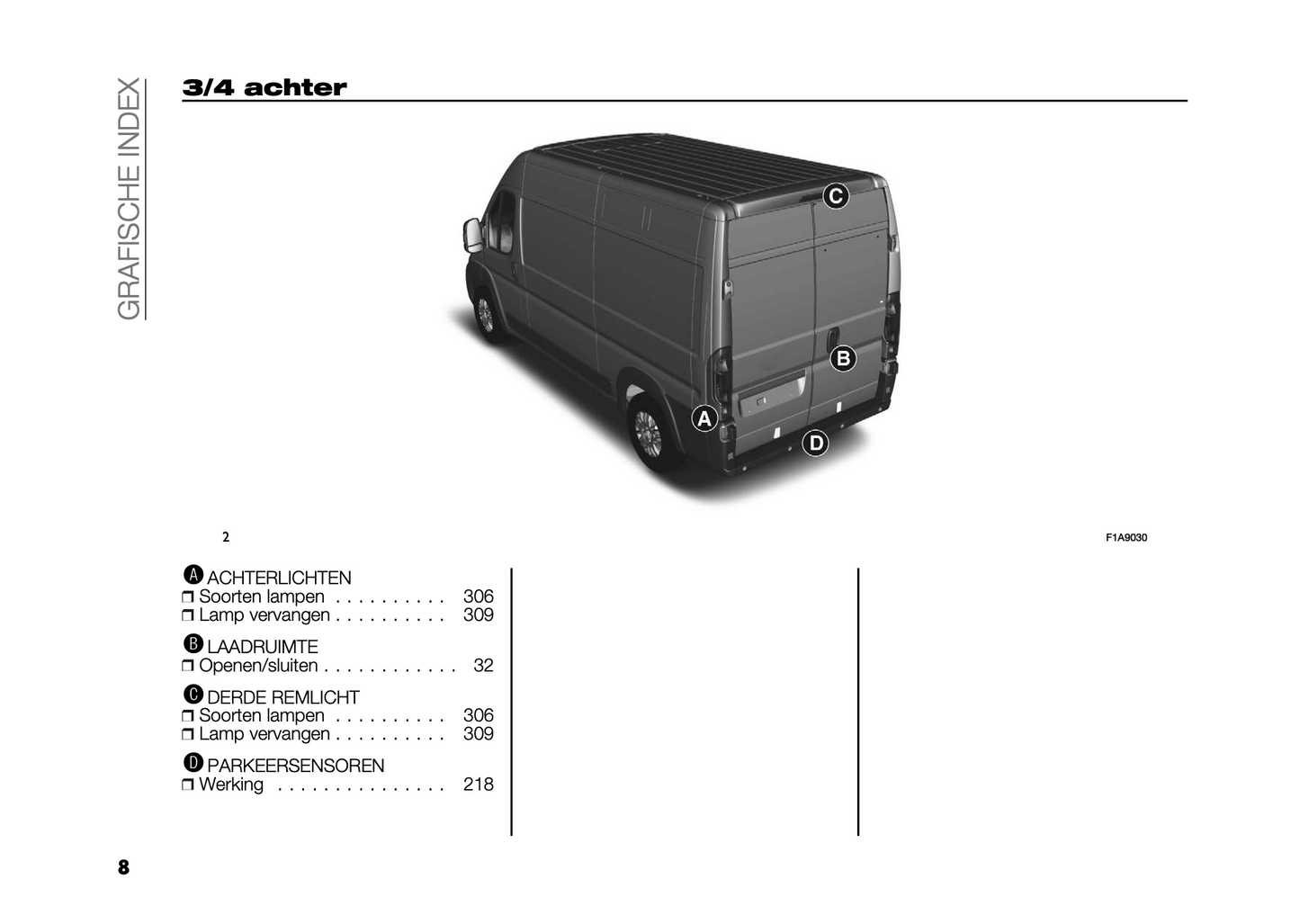 2024 Citroën Jumper/ë-Jumper/Relay/ë-Relay Gebruikershandleiding | Nederlands