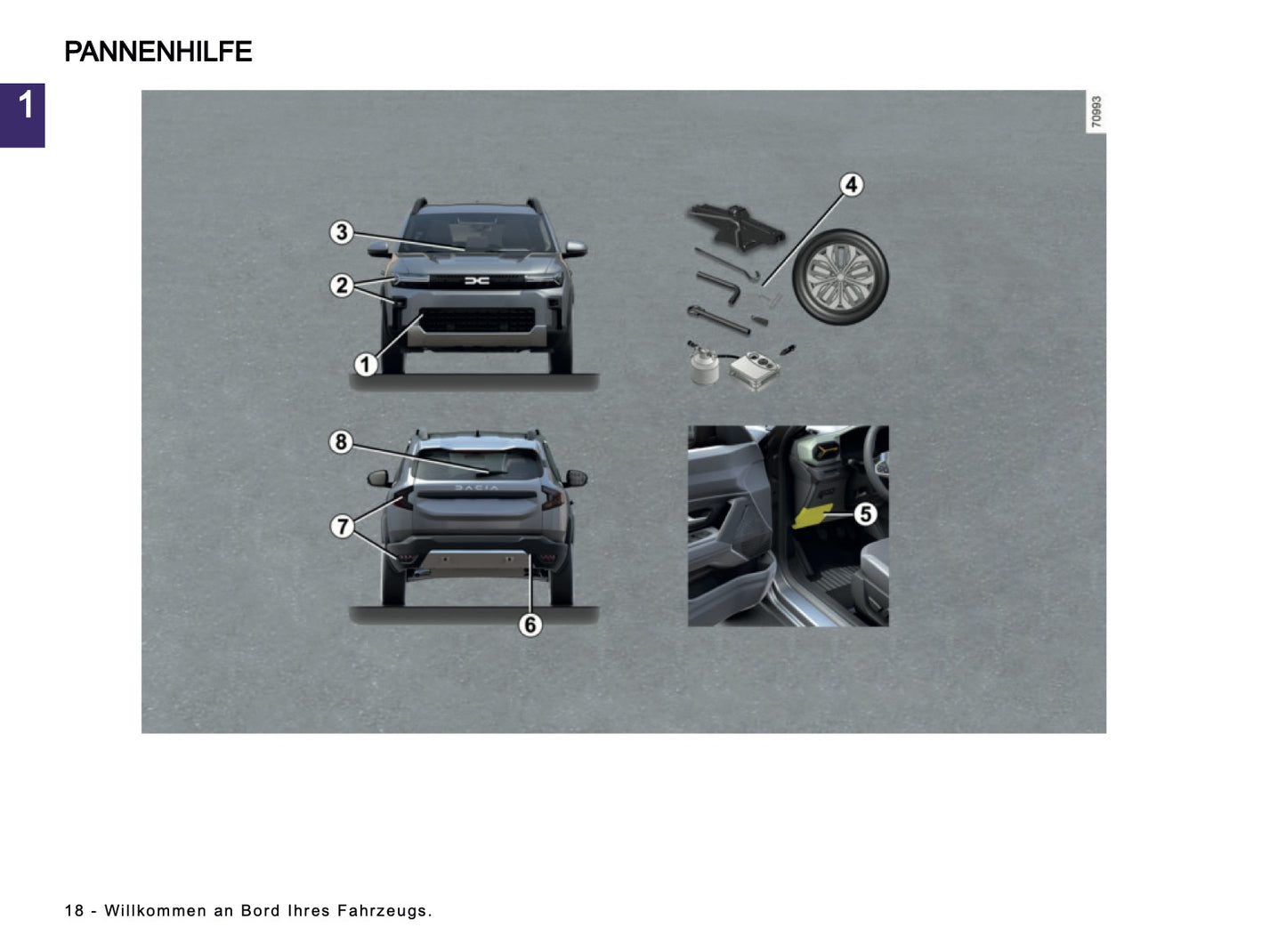2025 Dacia Bigster Owner's Manual | German