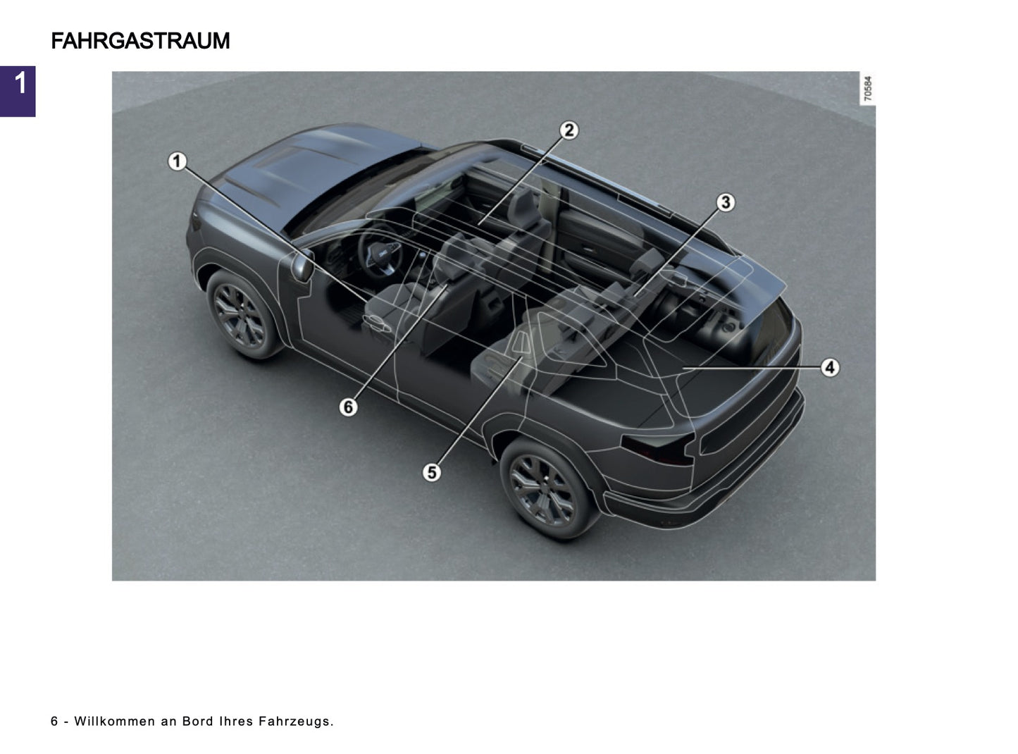 2025 Dacia Bigster Owner's Manual | German