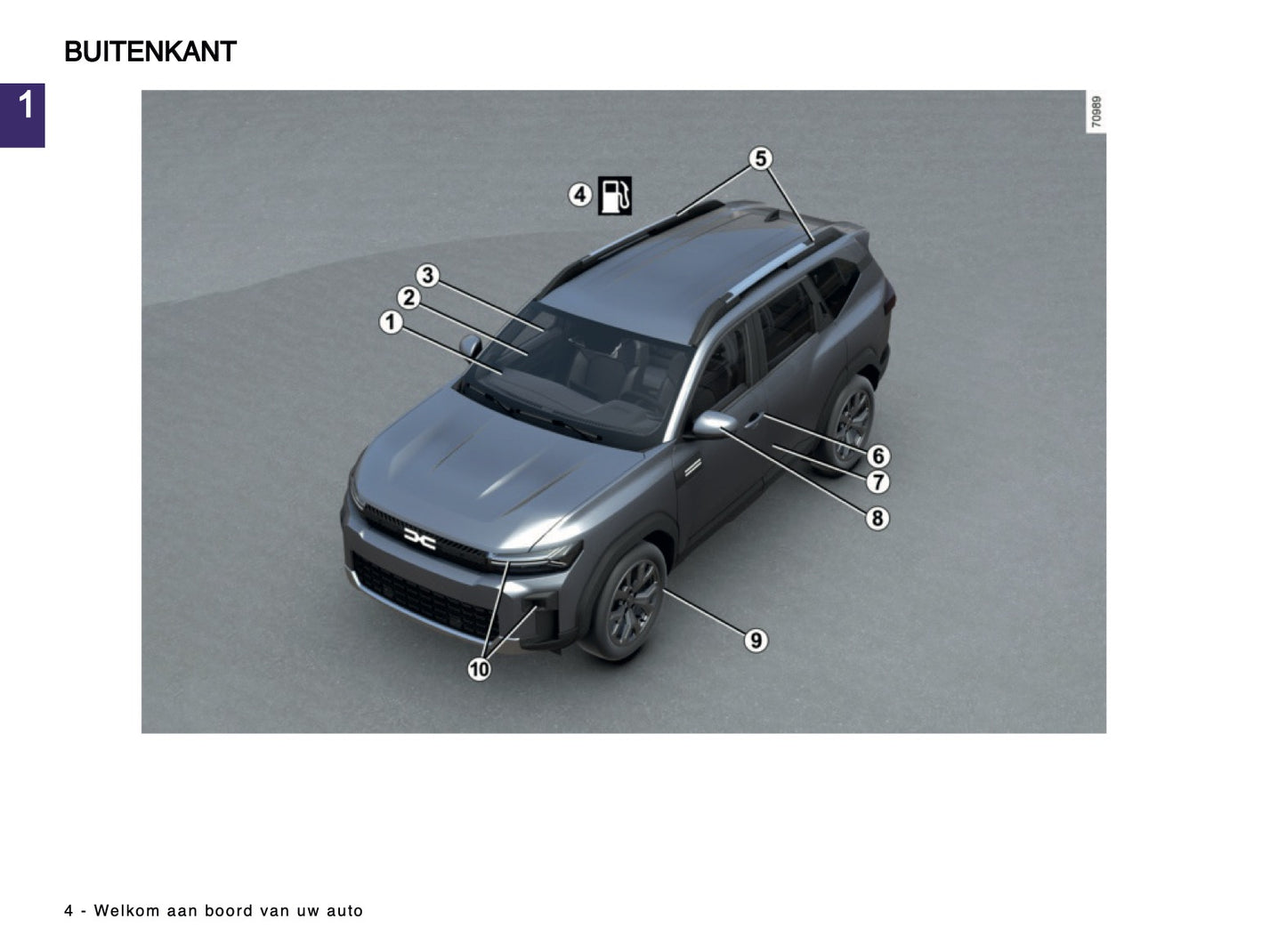 2024-2025 Dacia Bigster Gebruikershandleiding | Nederlands