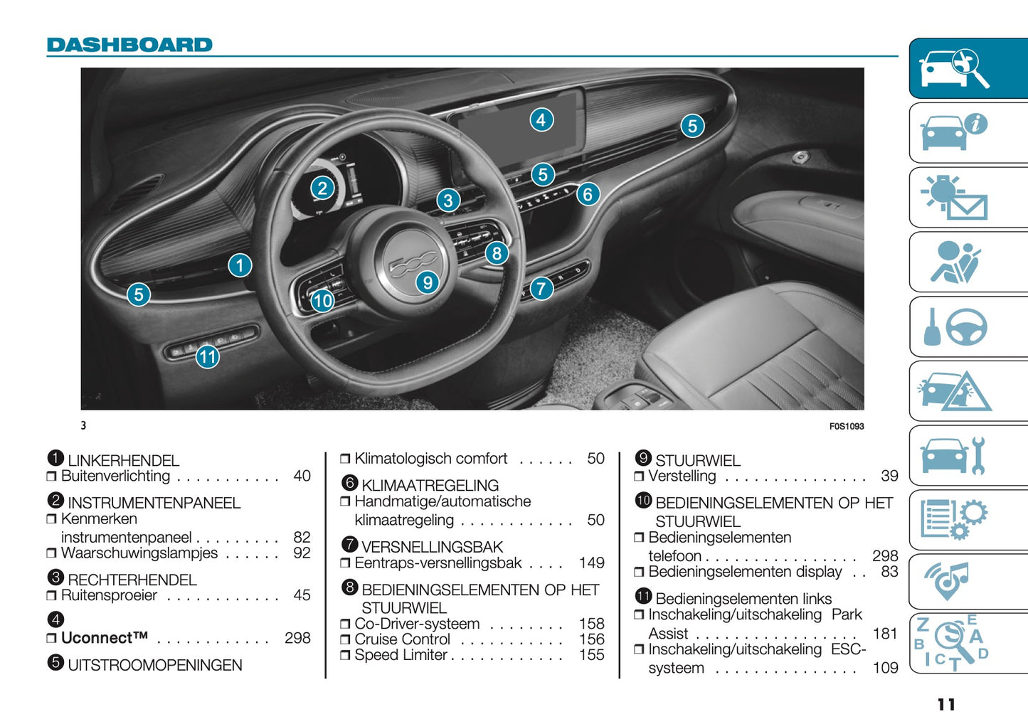 2022-2023 Fiat 500 Gebruikershandleiding | Nederlands