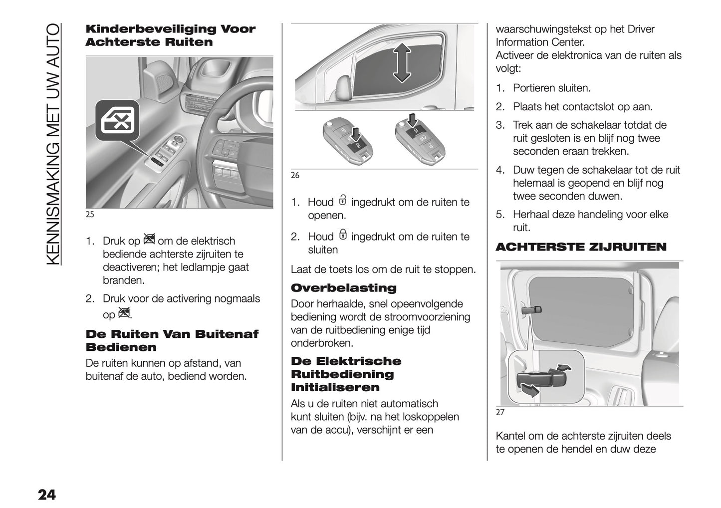 2025 Fiat Doblo Gebruikershandleiding | Nederlands