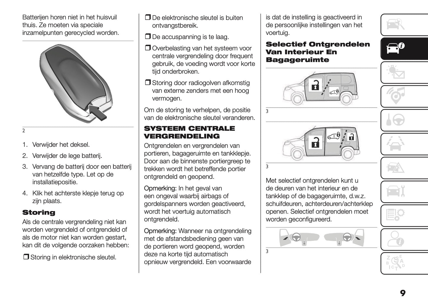 2025 Fiat Doblo Gebruikershandleiding | Nederlands