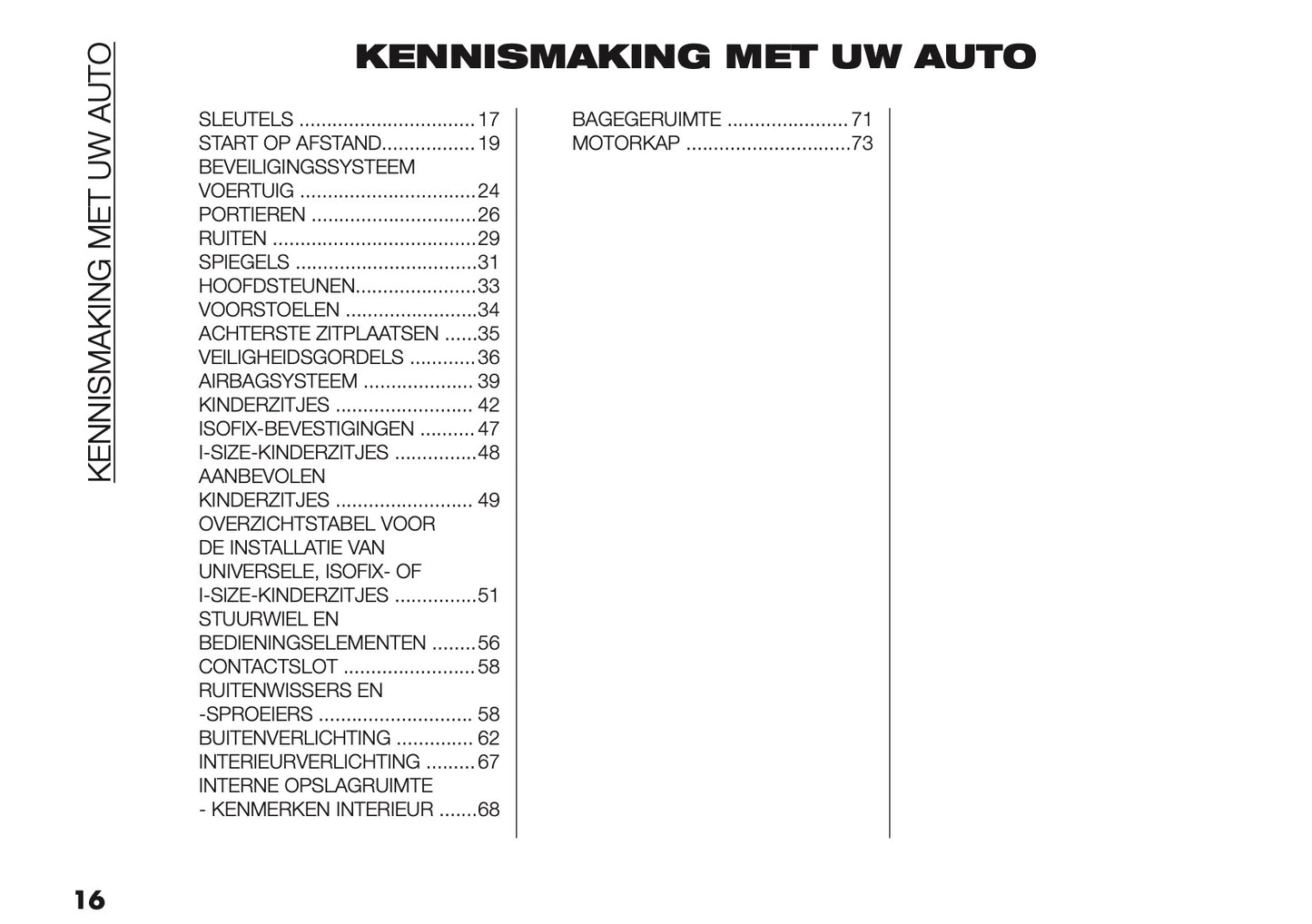 2025 Fiat Grande Panda Gebruikershandleiding | Nederlands