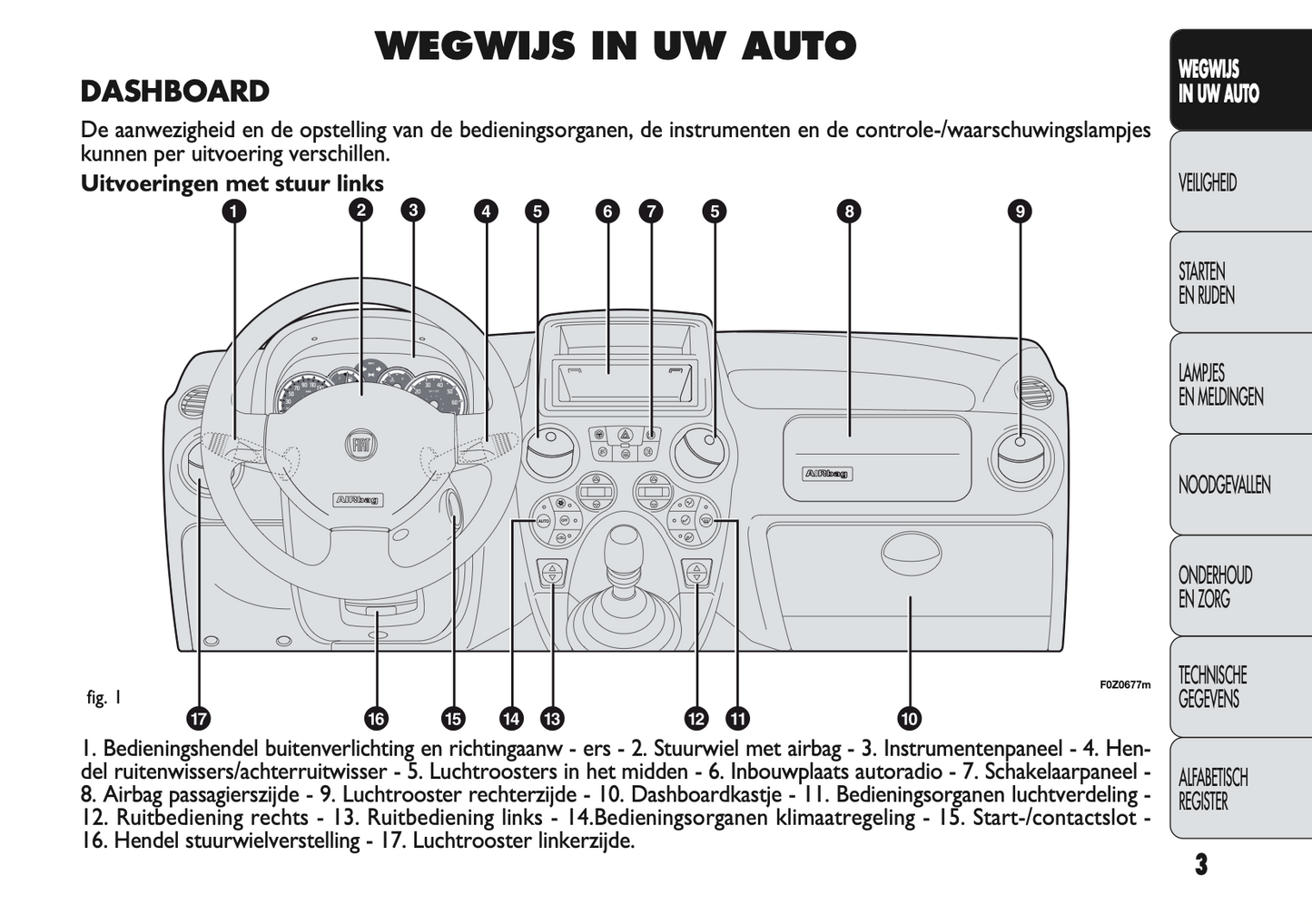 2009-2010 Fiat Panda Manuel du propriétaire | Néerlandais