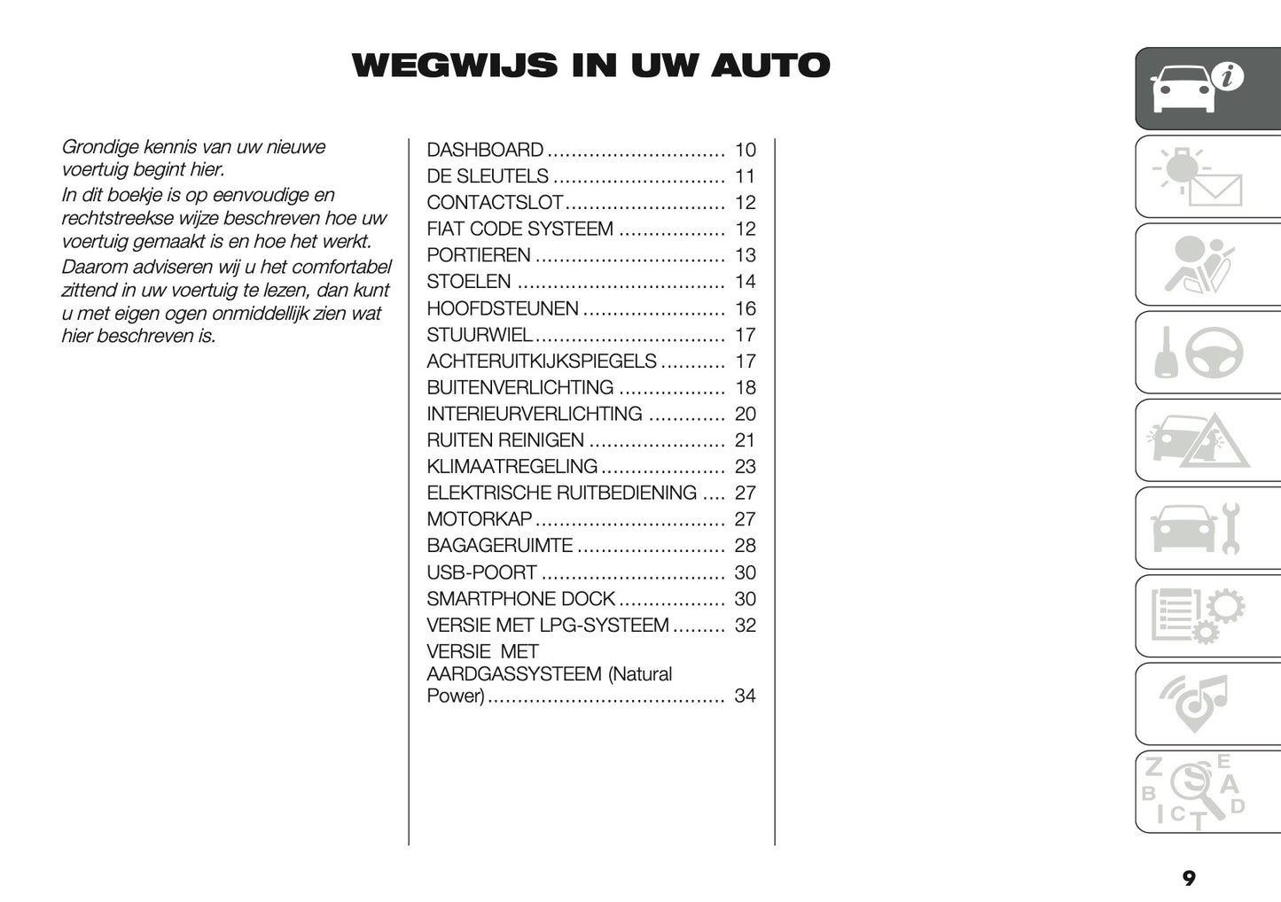 2019 Fiat Panda Gebruikershandleiding | Nederlands