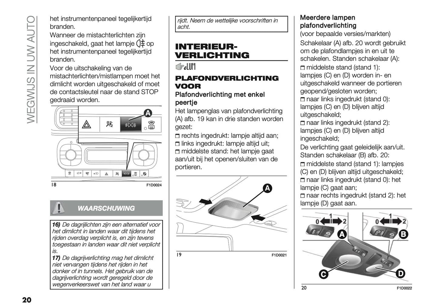 2019 Fiat Panda Gebruikershandleiding | Nederlands