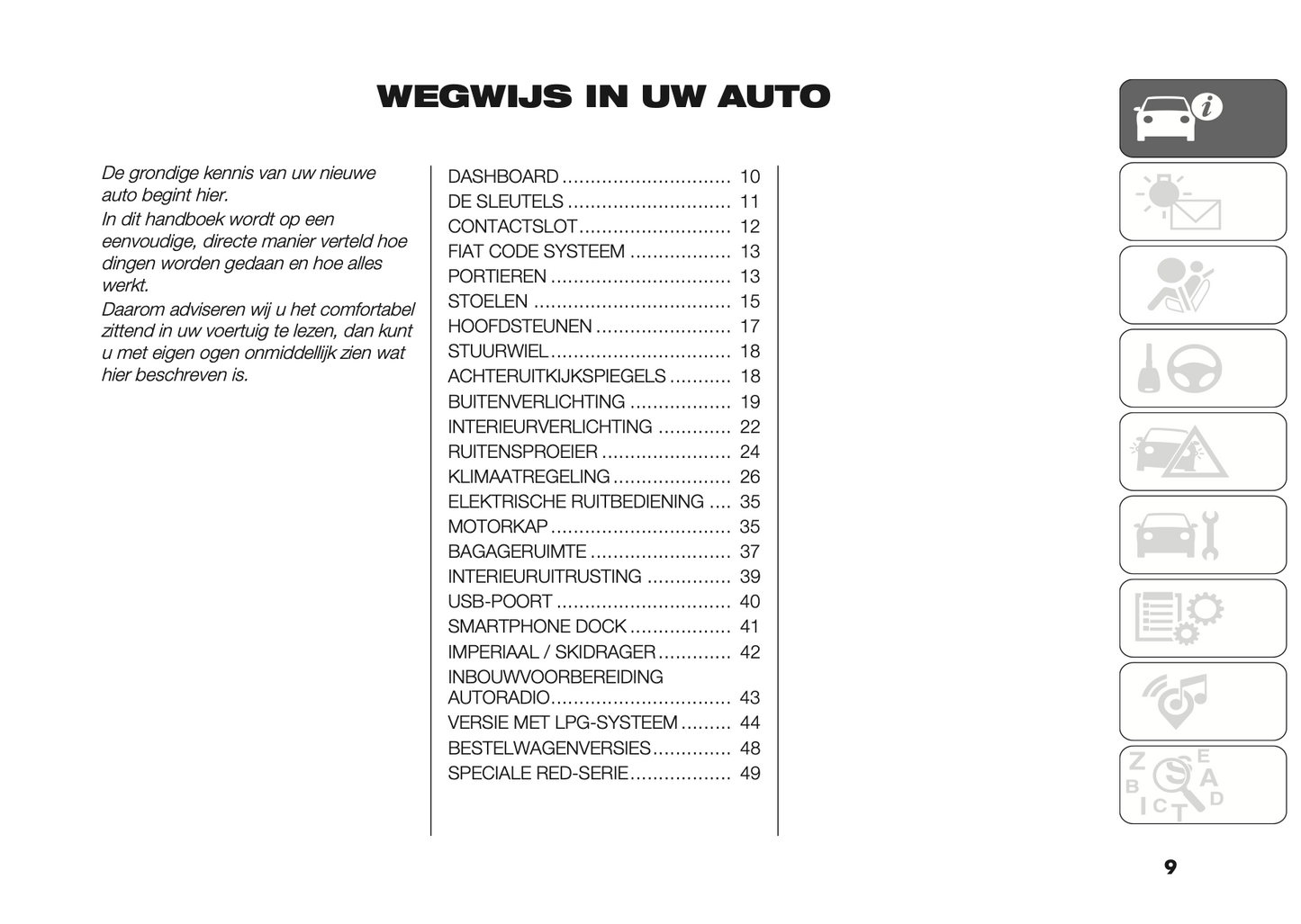 2023-2024 Fiat Panda Gebruikershandleiding | Nederlands