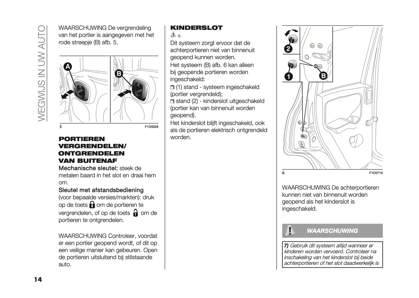 2023-2024 Fiat Panda Gebruikershandleiding | Nederlands