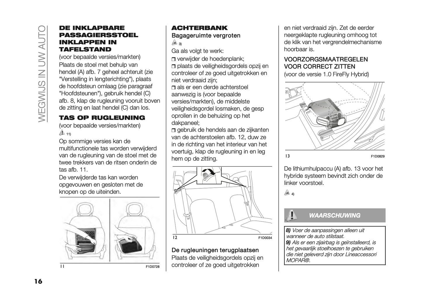 2023-2024 Fiat Panda Gebruikershandleiding | Nederlands