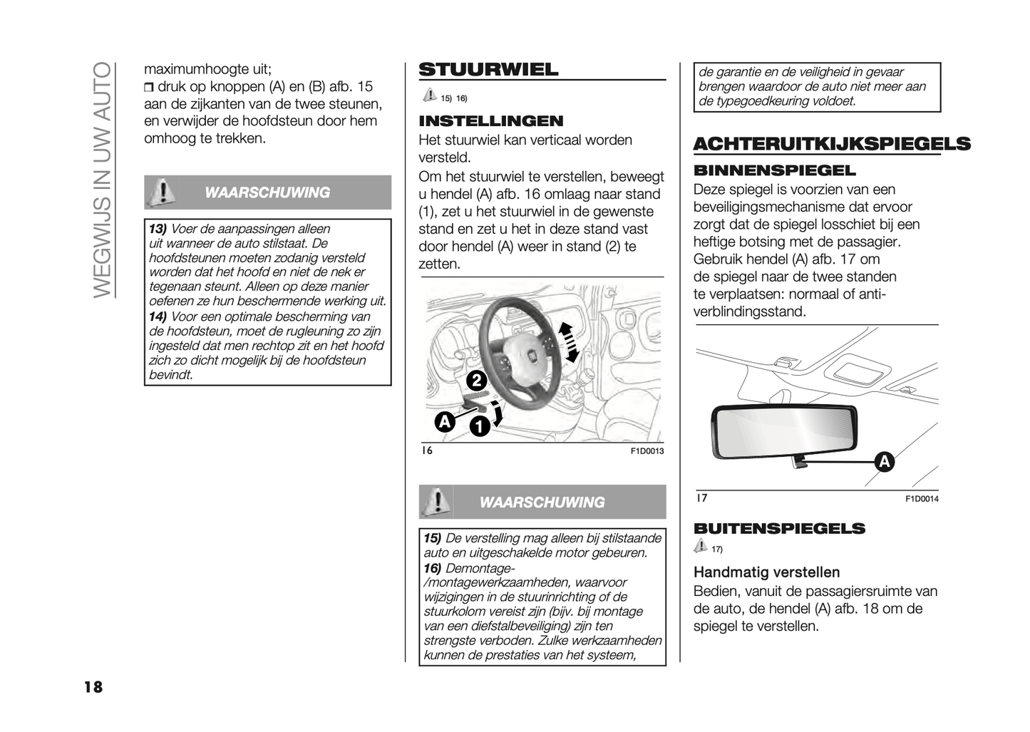 2023-2024 Fiat Panda Gebruikershandleiding | Nederlands