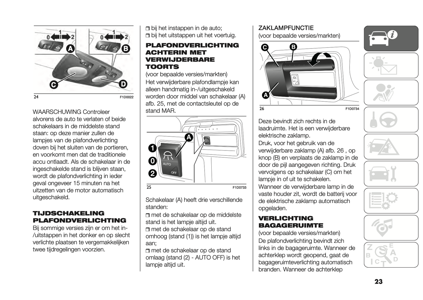 2023-2024 Fiat Panda Gebruikershandleiding | Nederlands