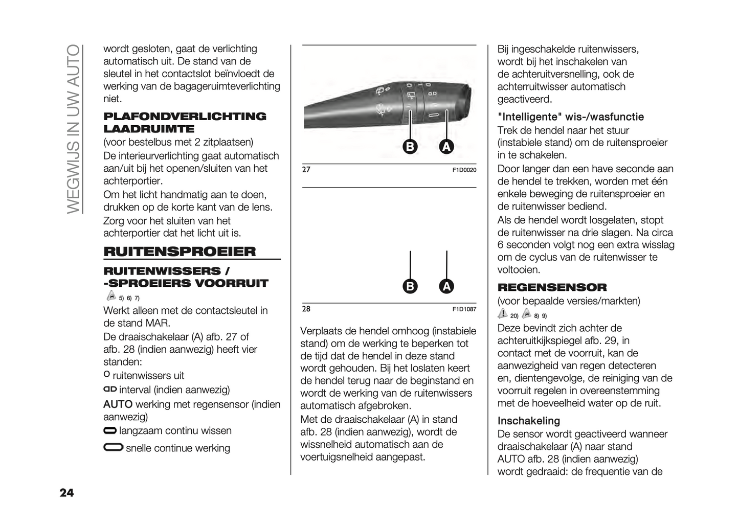 2023-2024 Fiat Panda Gebruikershandleiding | Nederlands