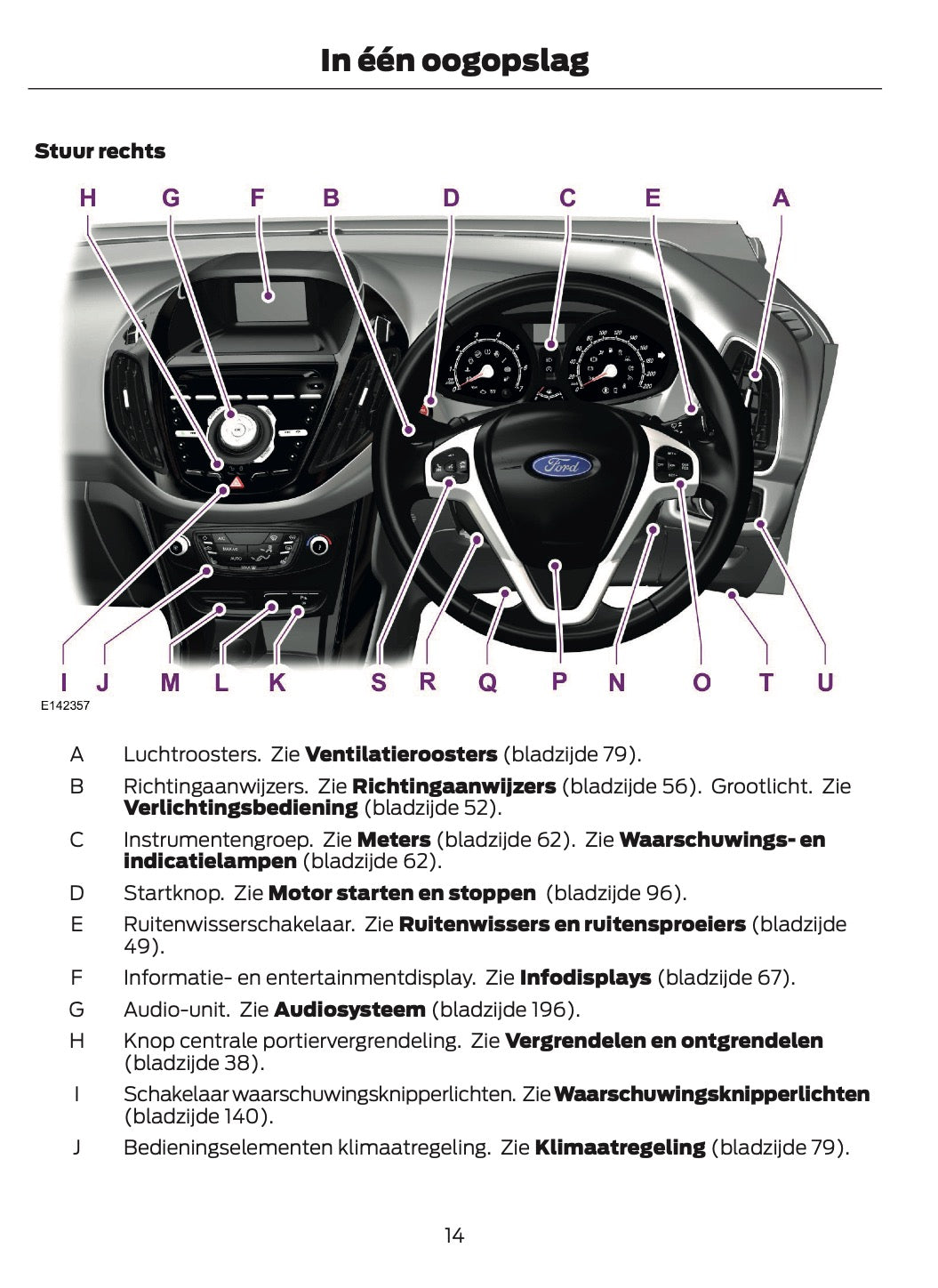 2014-2015 Ford B-Max Gebruikershandleiding | Nederlands