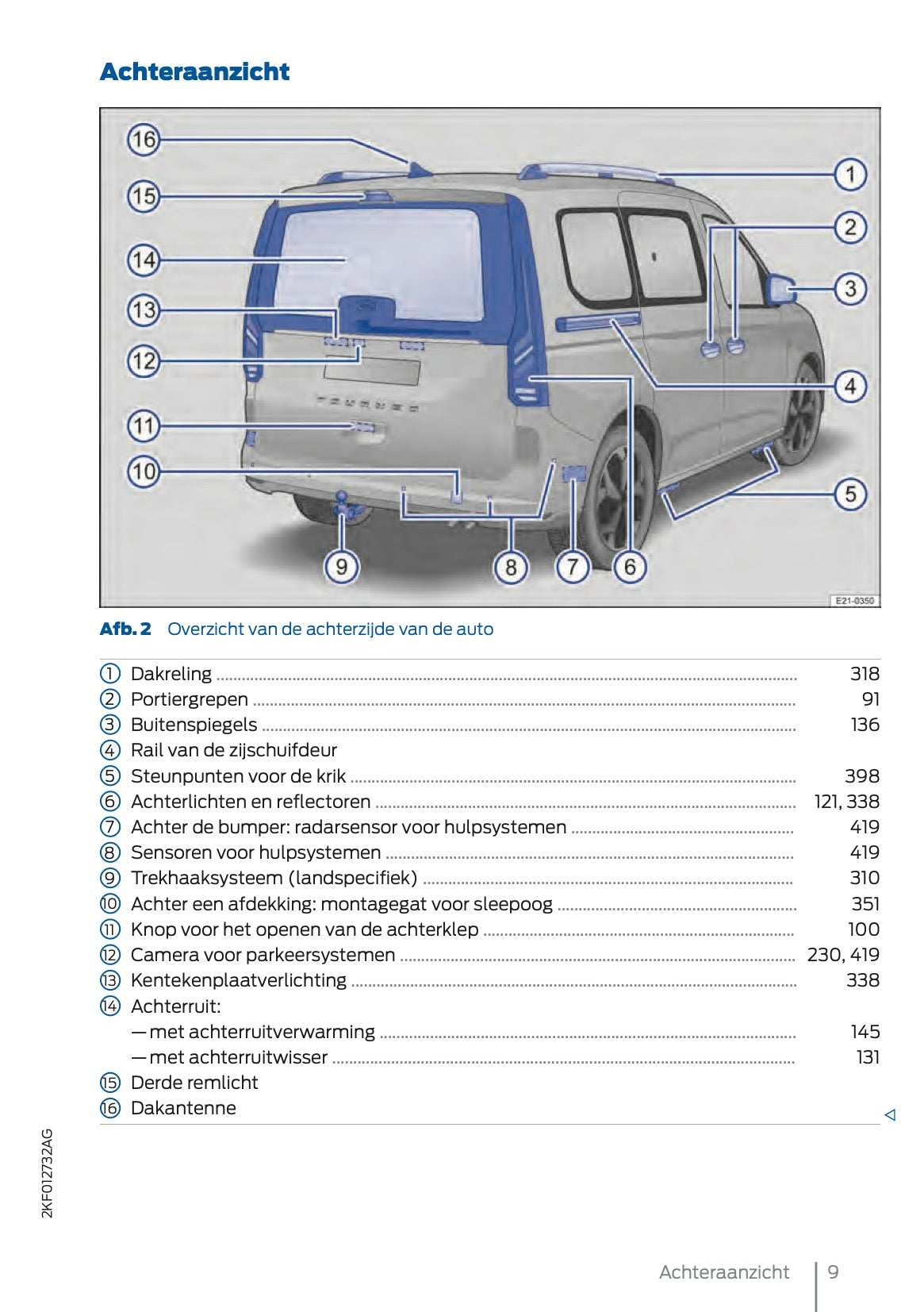 2025 Ford Tourneo Connect/Transit Connect Gebruikershandleiding | Nederlands