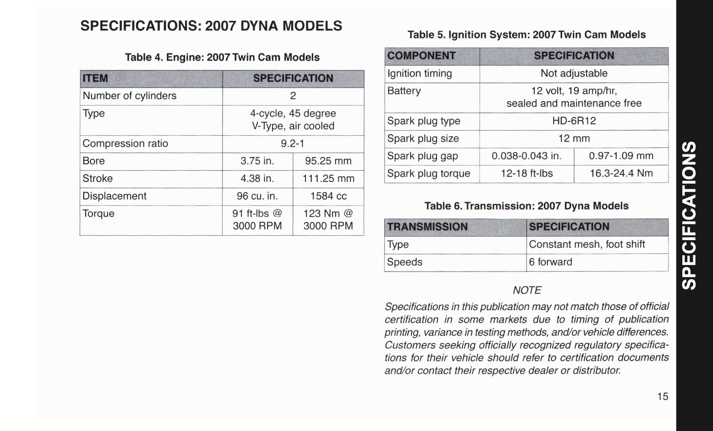 2007 Harley-Davidson Dyna Gebruikershandleiding | Engels