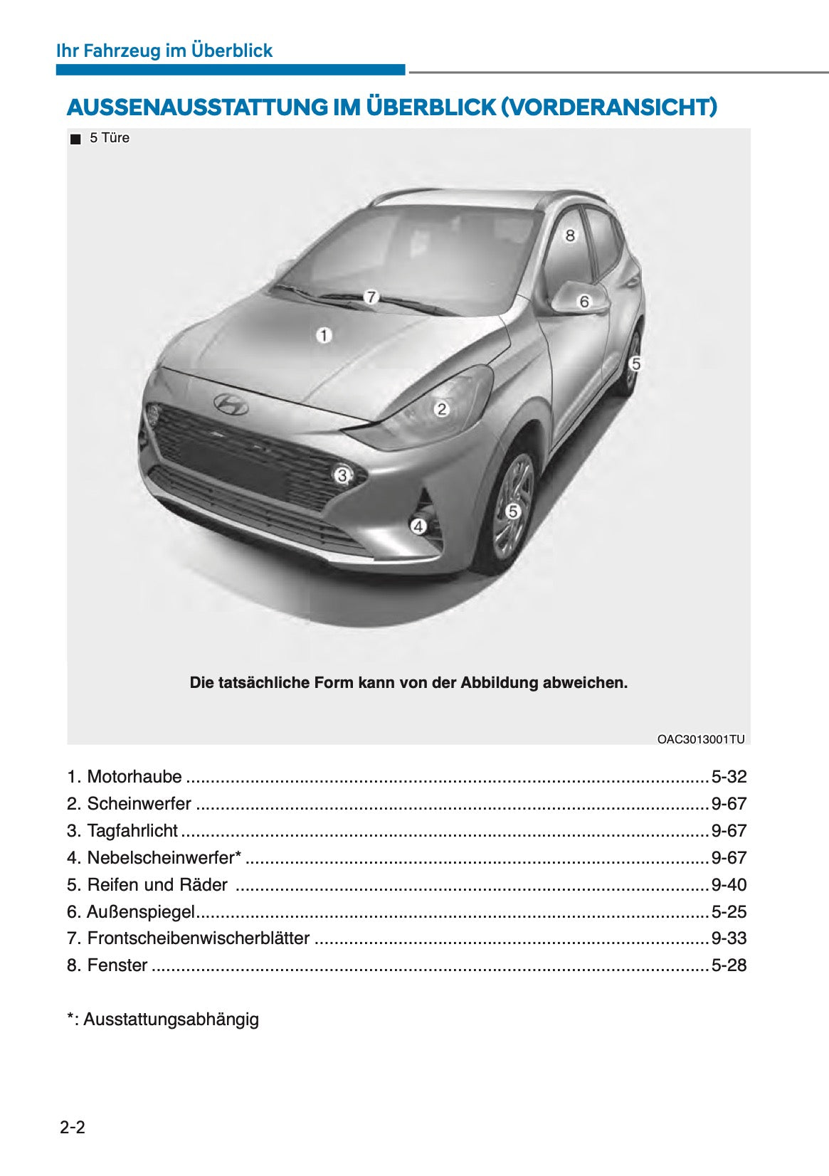 2024 Hyundai i10 Bedienungsanleitung | Deutsch