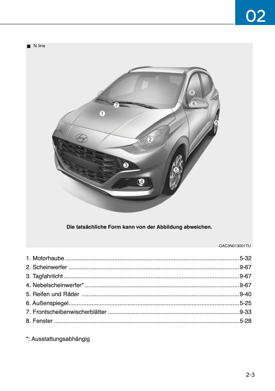 2024 Hyundai i10 Bedienungsanleitung | Deutsch