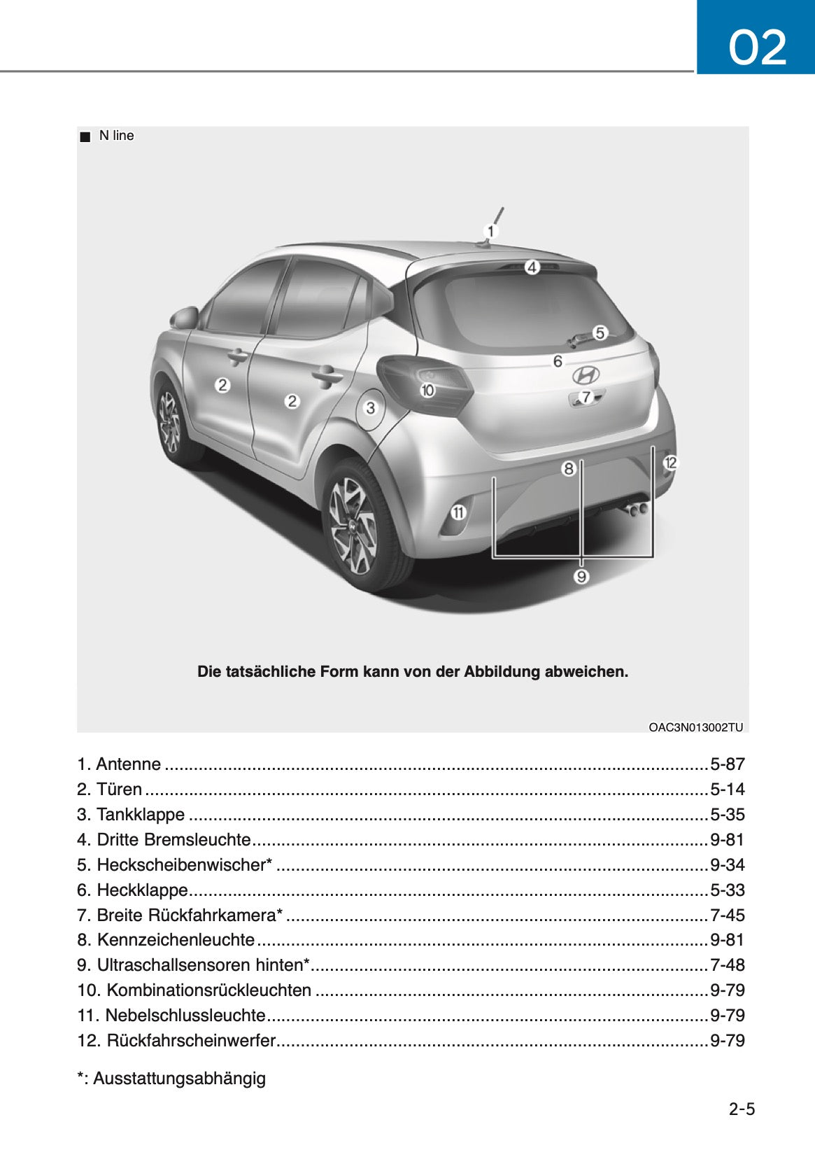 2024 Hyundai i10 Bedienungsanleitung | Deutsch