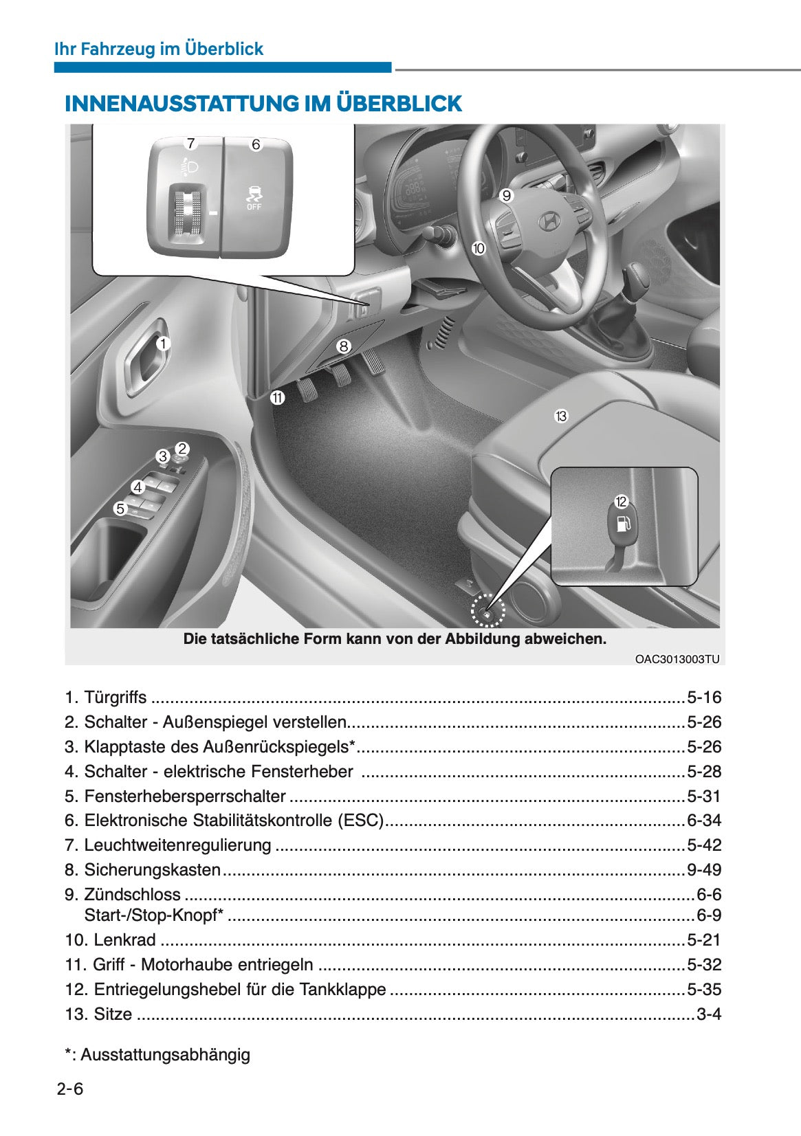 2024 Hyundai i10 Bedienungsanleitung | Deutsch