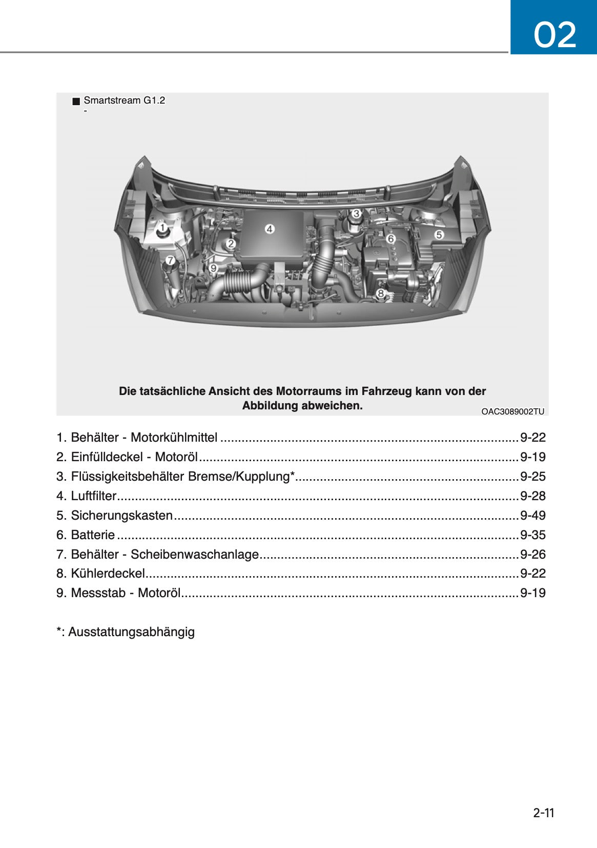 2024 Hyundai i10 Bedienungsanleitung | Deutsch