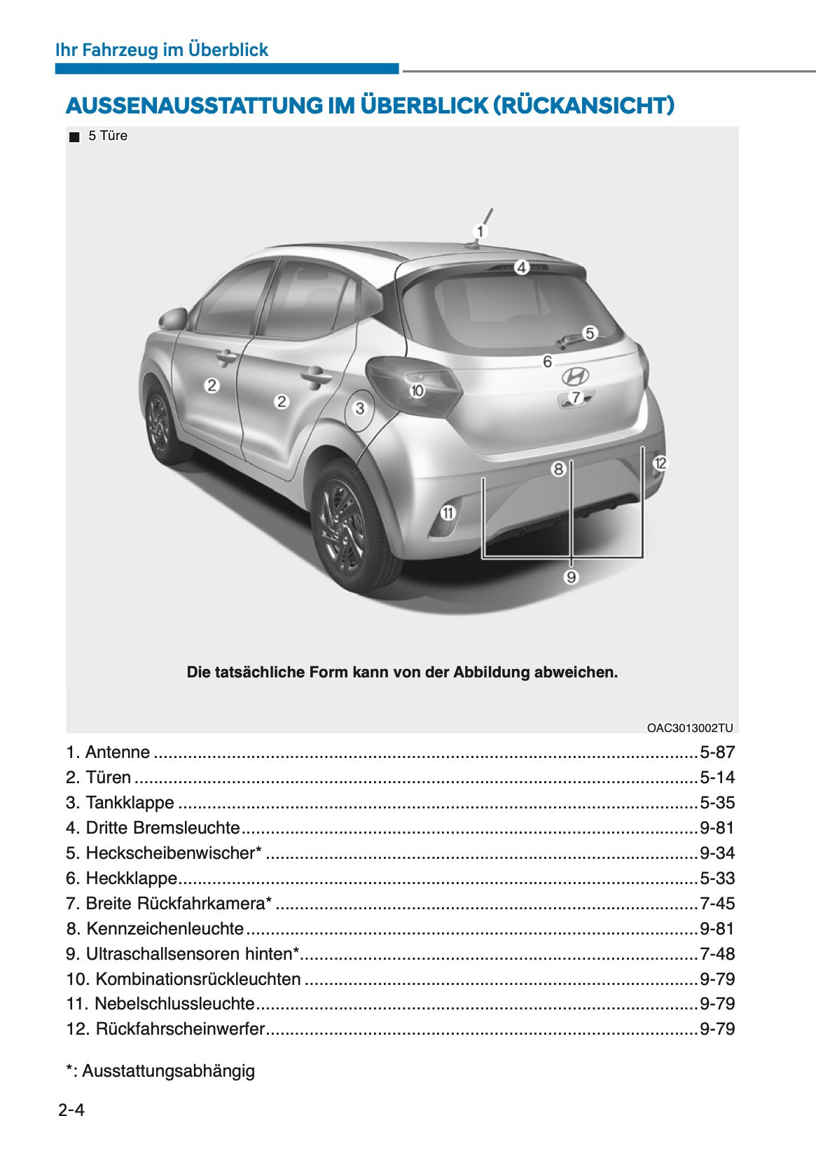 2025 Hyundai i10 Bedienungsanleitung | Deutsch