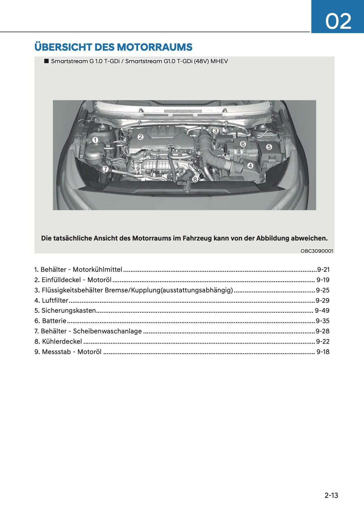 2025 Hyundai i20/Bayon Owner's Manual | German