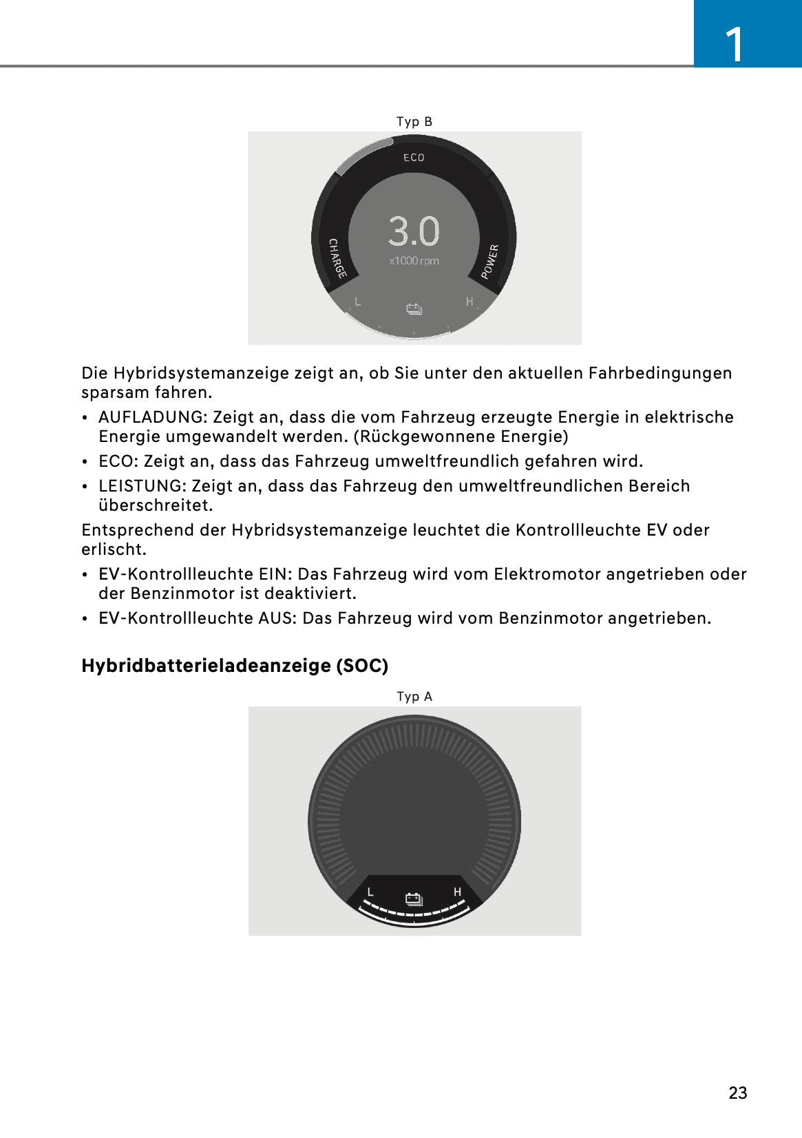 2026 Hyundai Kona Hybrid Bedienungsanleitung | Deutsch