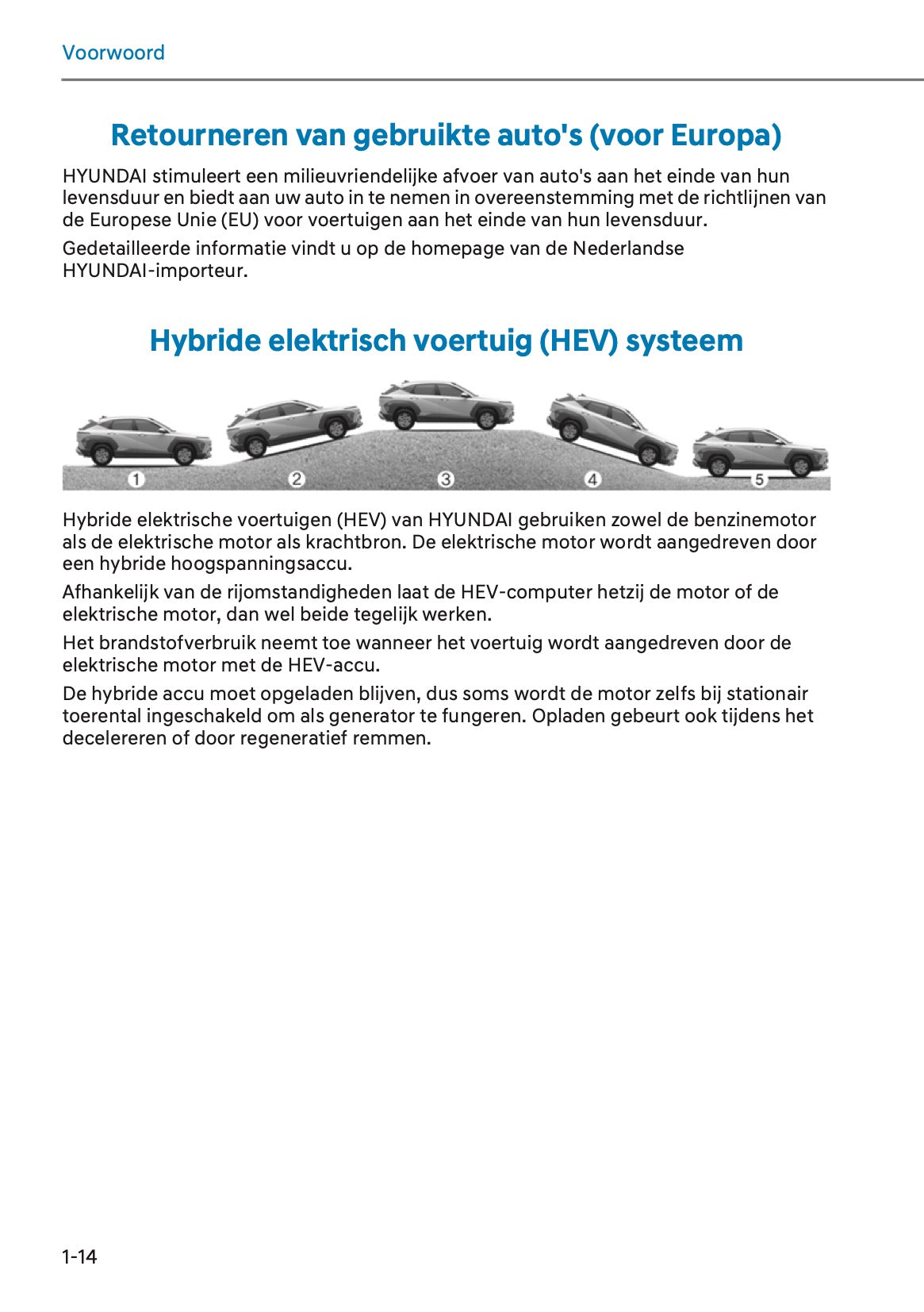 2024-2025 Hyundai Kona Hybrid Owner's Manual | Dutch